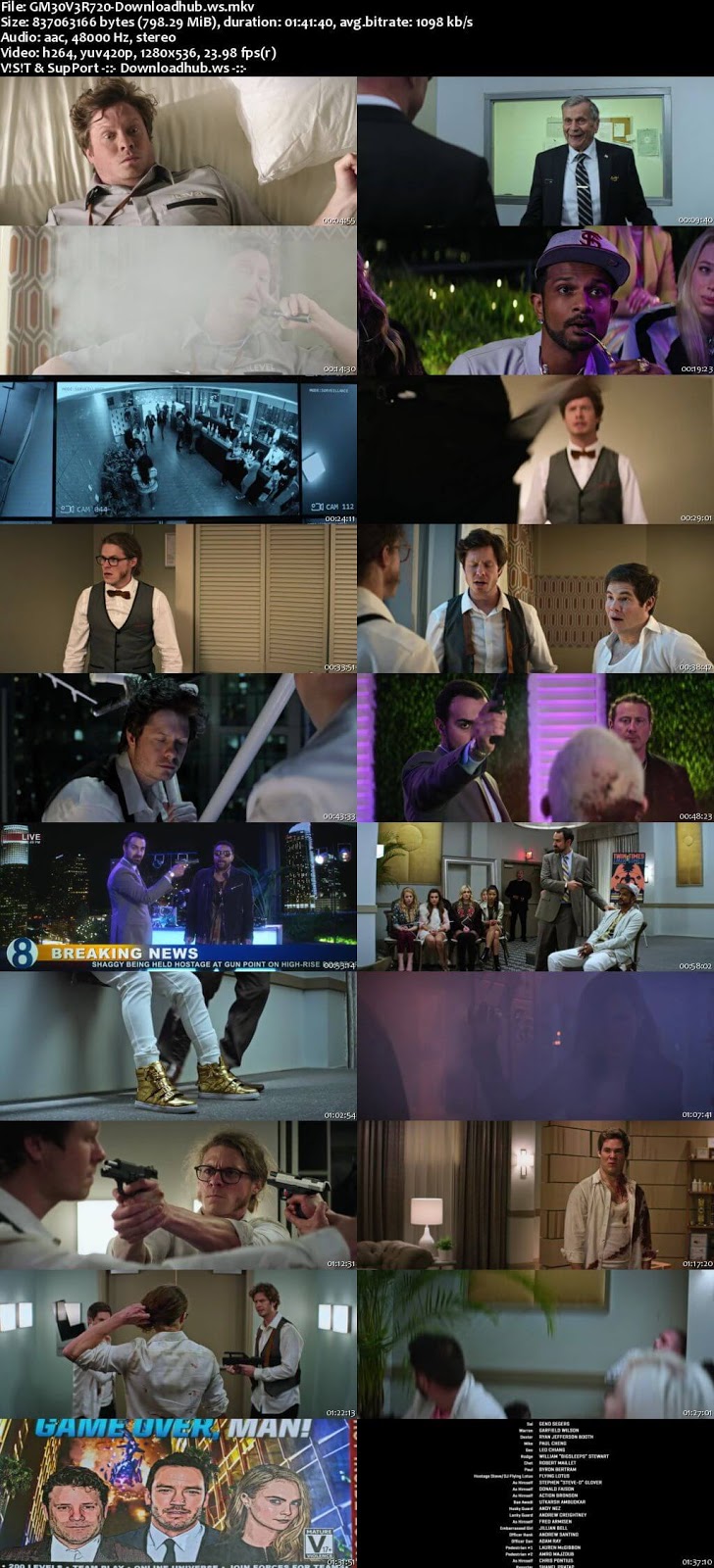KatmovieHD - Download Movies Videos Hindi English Dub 720p