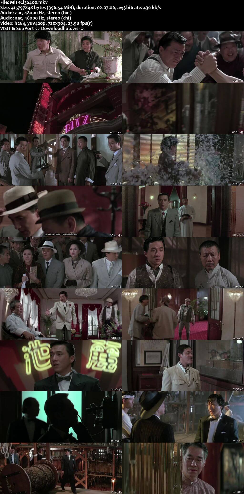Miracle 1989 Hindi Dual Audio 480p BluRay Free Download