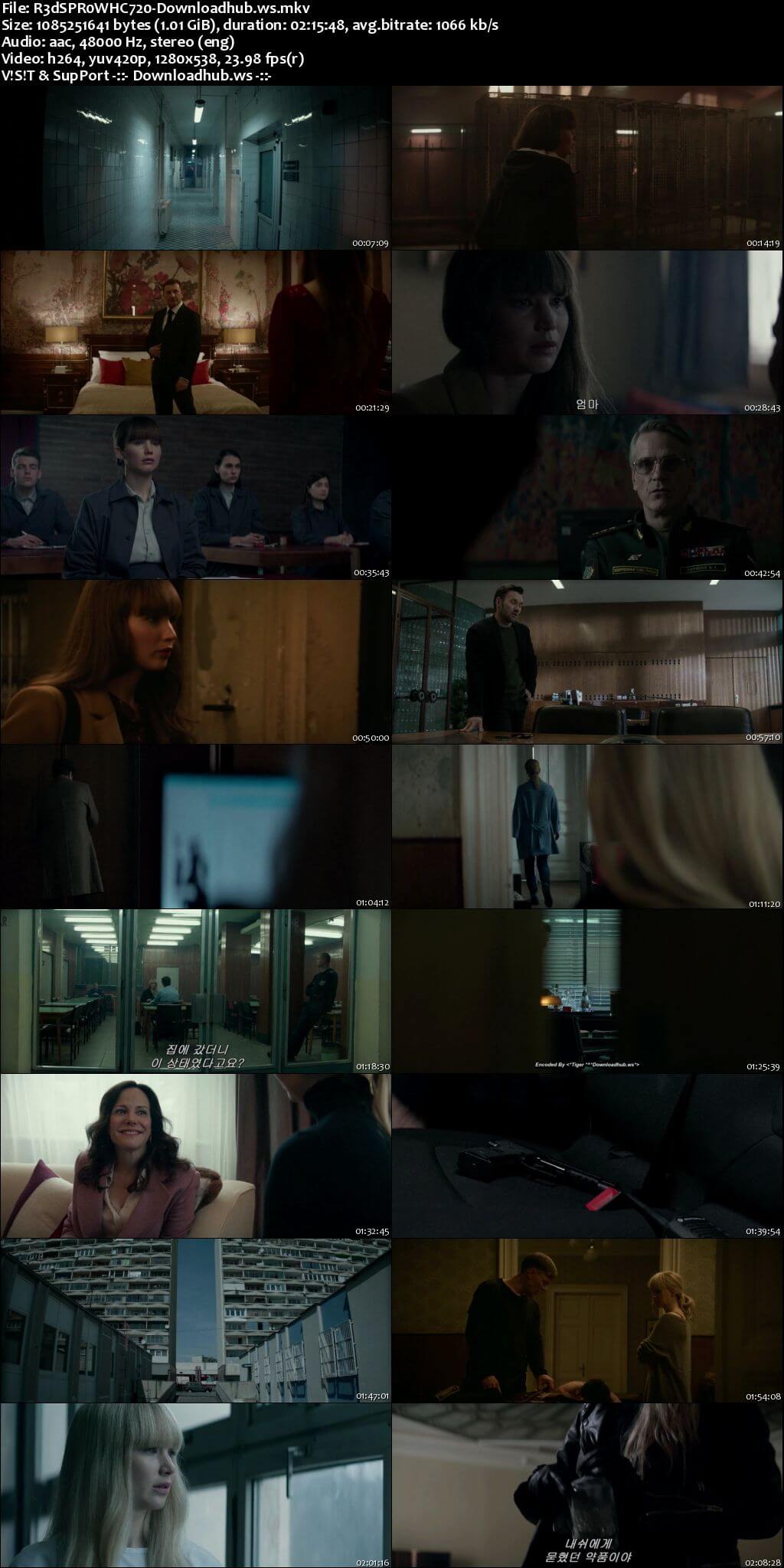 Red Sparrow 2018 English 720p HC HDRip 1GB