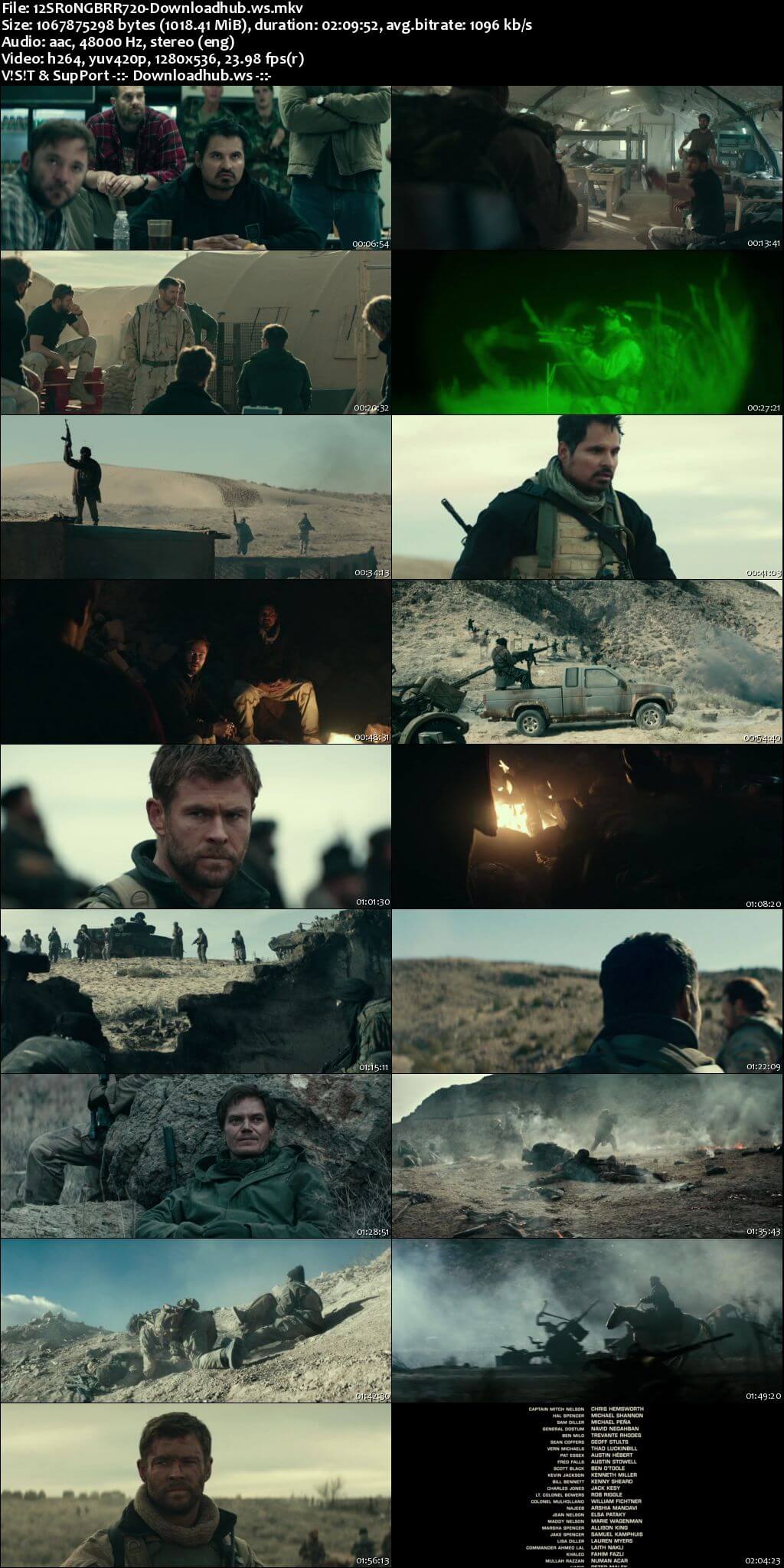 12 Strong 2018 English 720p BRRip 999MB ESubs