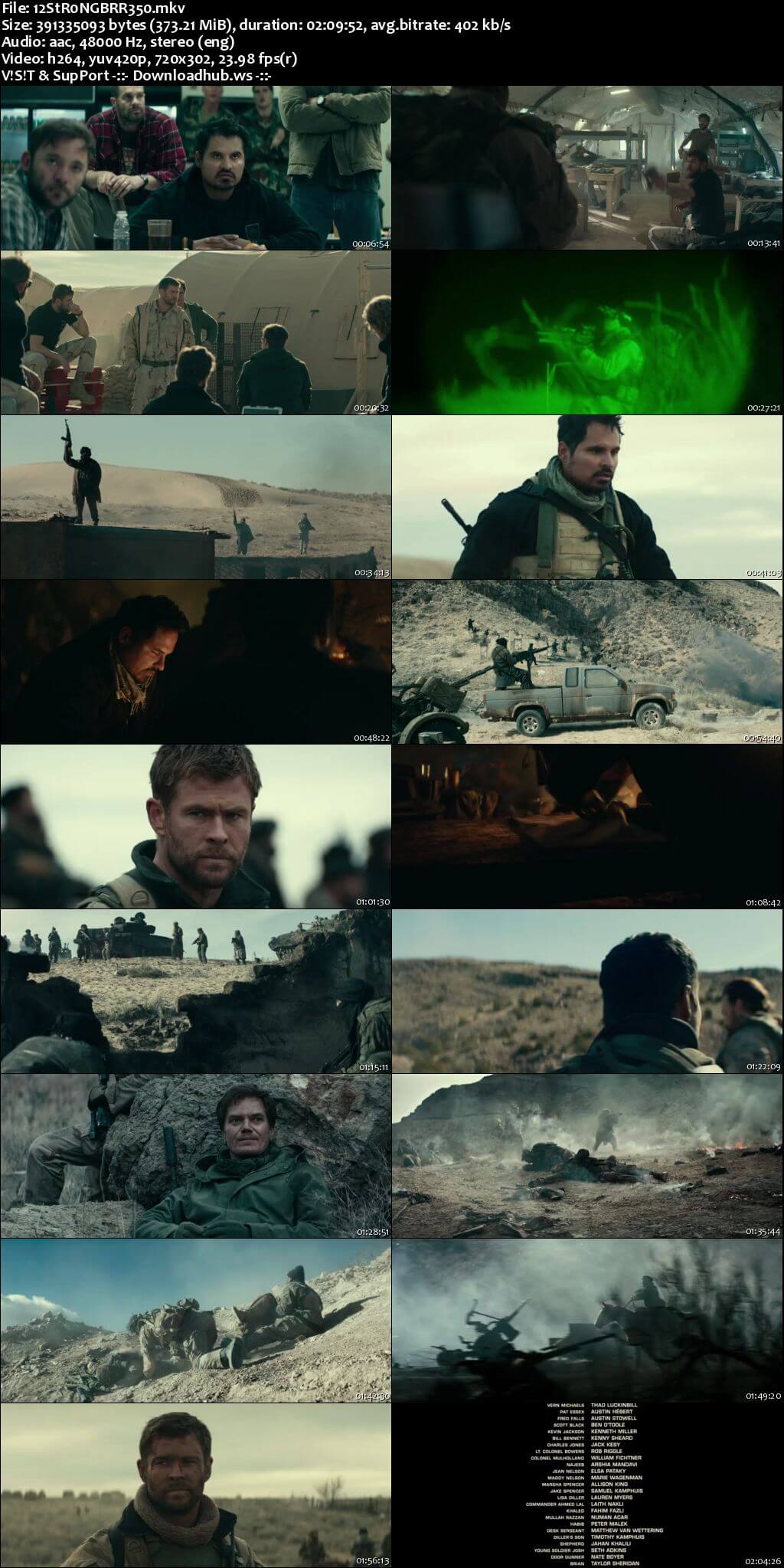 12 Strong 2018 English 480p BRRip ESubs