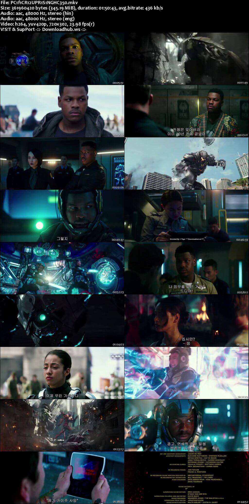 Pacific Rim Uprising 2018 Hindi Dual Audio 480p HC HDRip Download Pacific Rim Uprising 2018 Hindi Dual Audio 480p HC HDRip Download