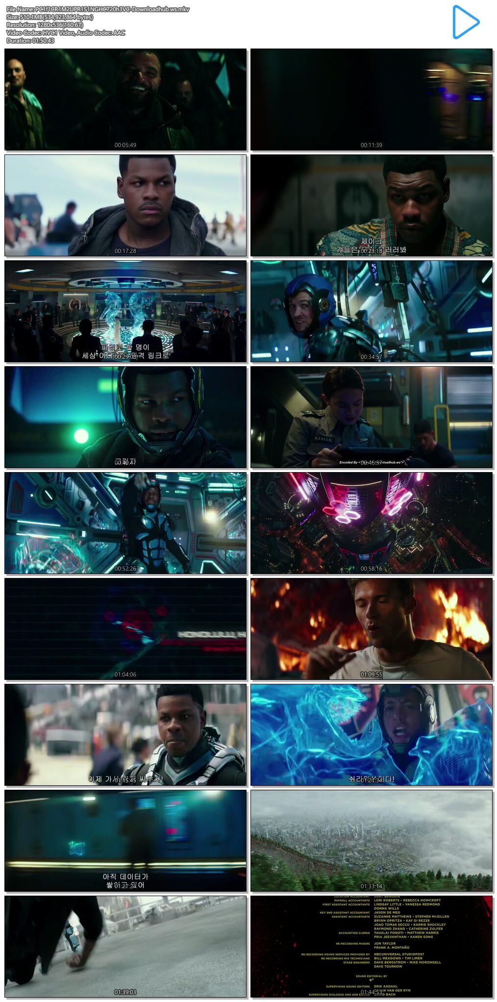 Pacific Rim Uprising 2018 Hindi Dual Audio 720p HEVC HC HDRip Download