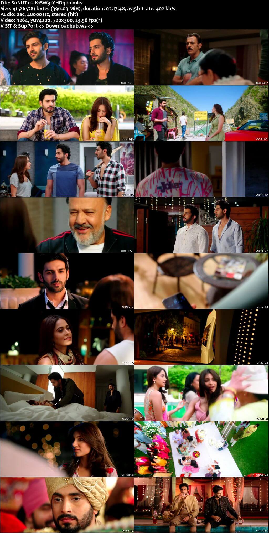 Sonu Ke Titu Ki Sweety 2018 Hindi 480p HDRip ESubs Sonu Ke Titu Ki Sweety 2018 Hindi 480p HDRip ESubs