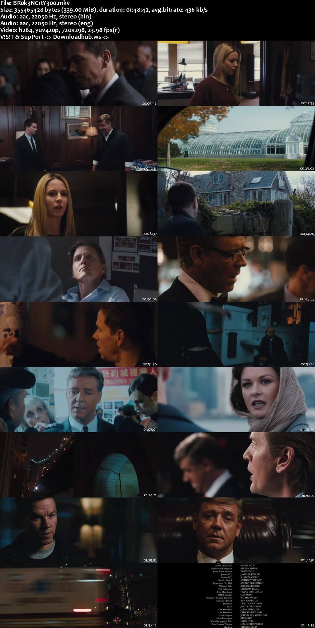 Broken City 2013 Hindi Dual Audio 480p BluRay Free Download Broken City 2013 Hindi Dual Audio 480p BluRay Free Download