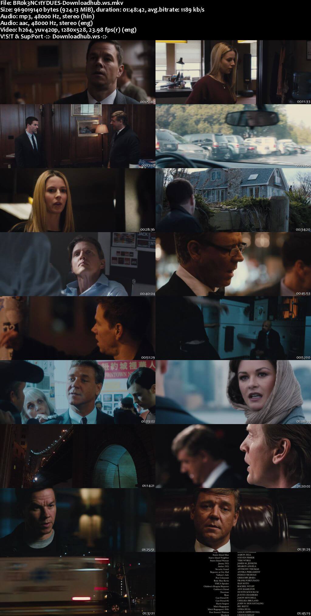 Broken City 2013 Hindi Dual Audio 720p BluRay Free Download