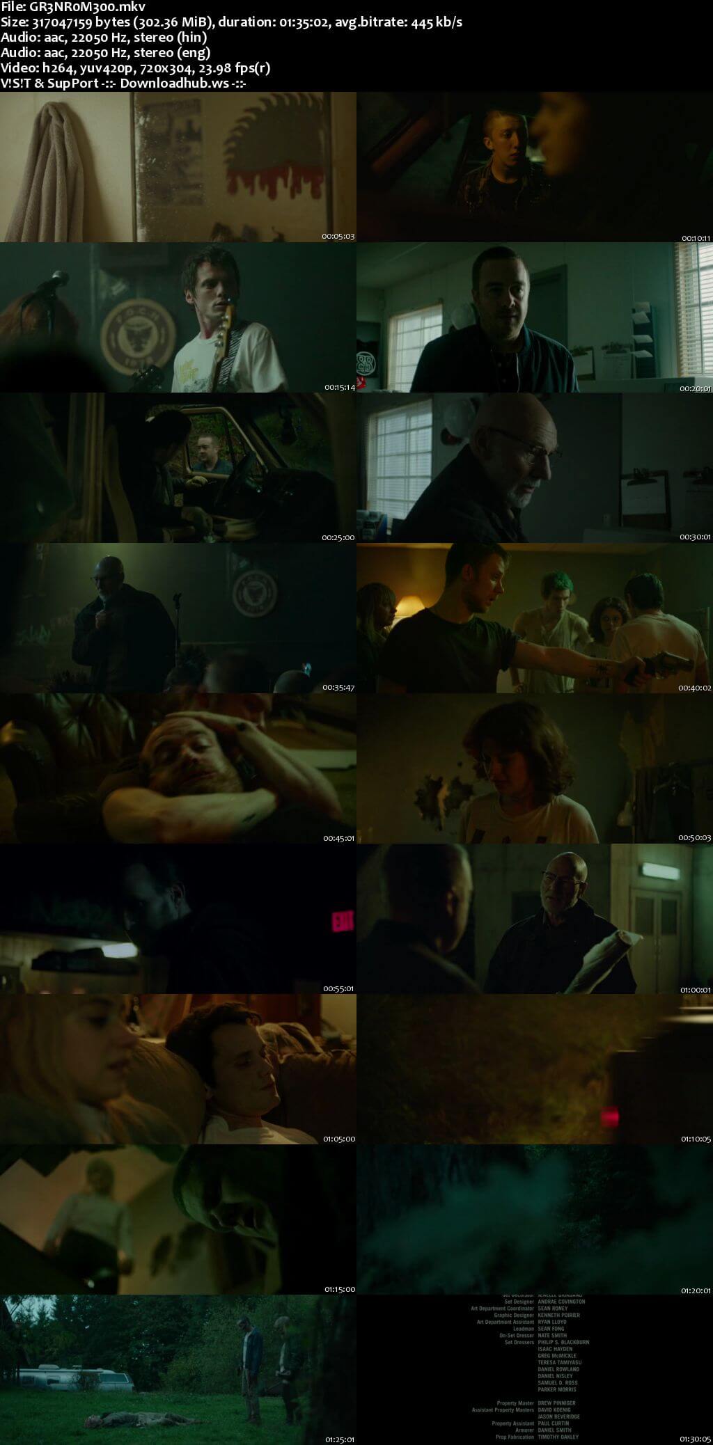 Green Room 2015 Hindi Dual Audio 480p BluRay Free Download Green Room 2015 Hindi Dual Audio 480p BluRay Free Download