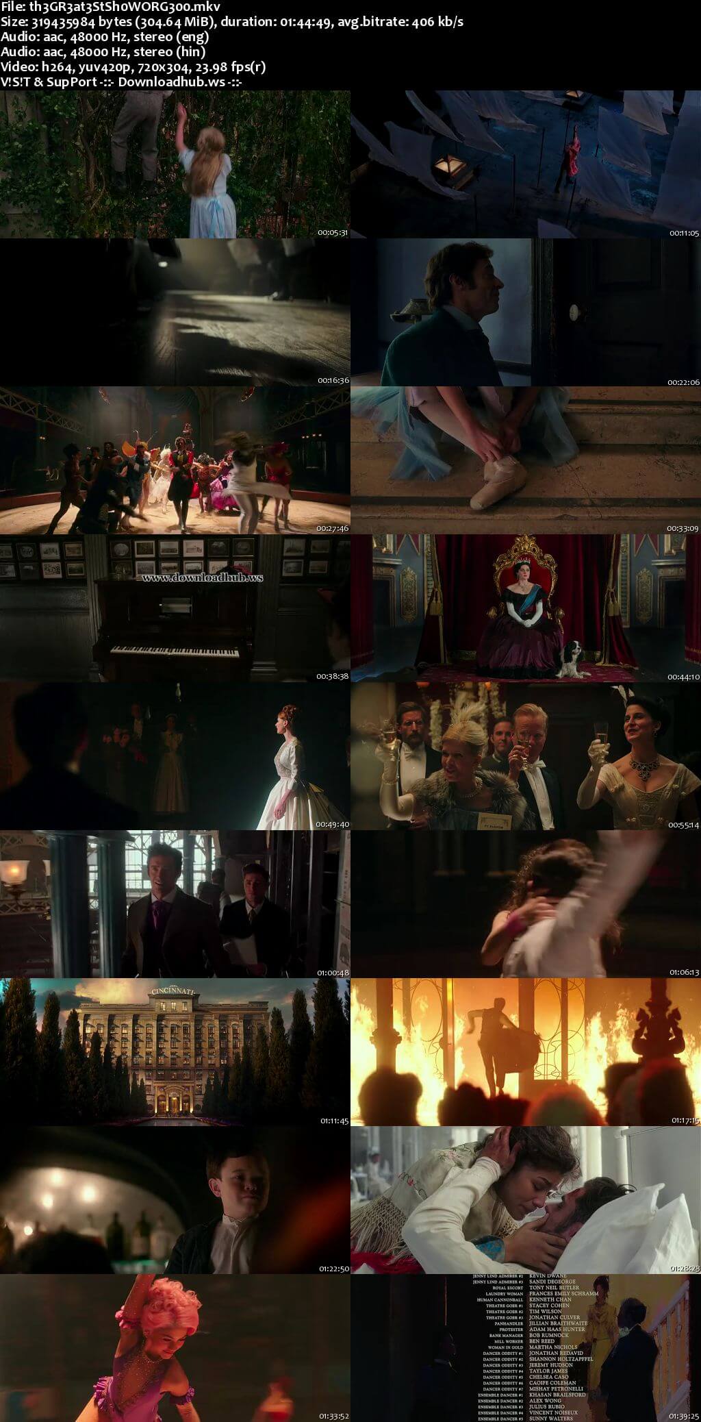 The Greatest Showman 2017 Hindi Dual Audio 480p BluRay Free Download