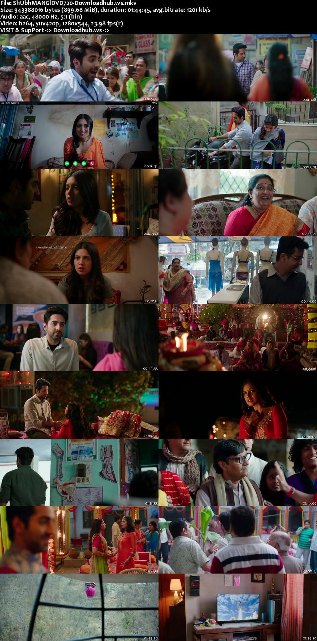 Shubh Mangal Saavdhan 2017 Hindi 720p DVDRip ESubs