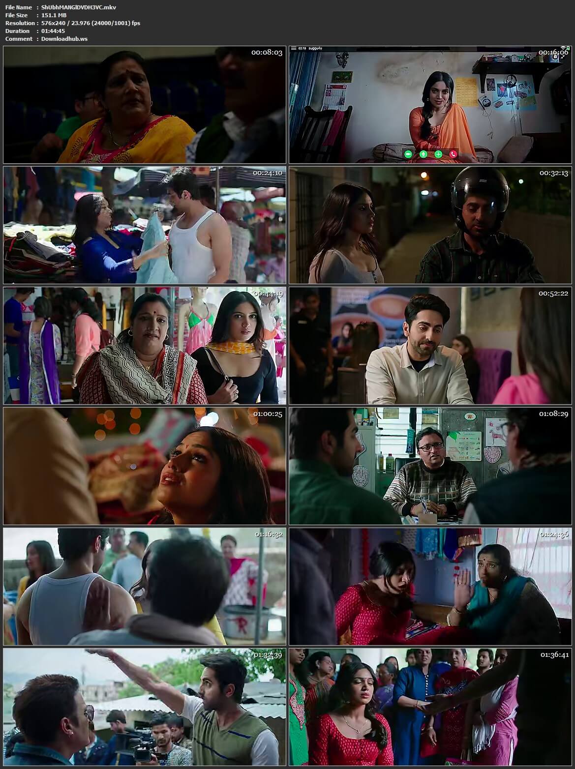 Shubh Mangal Saavdhan 2017 Hindi HEVC Mobile DVDRip ESubs