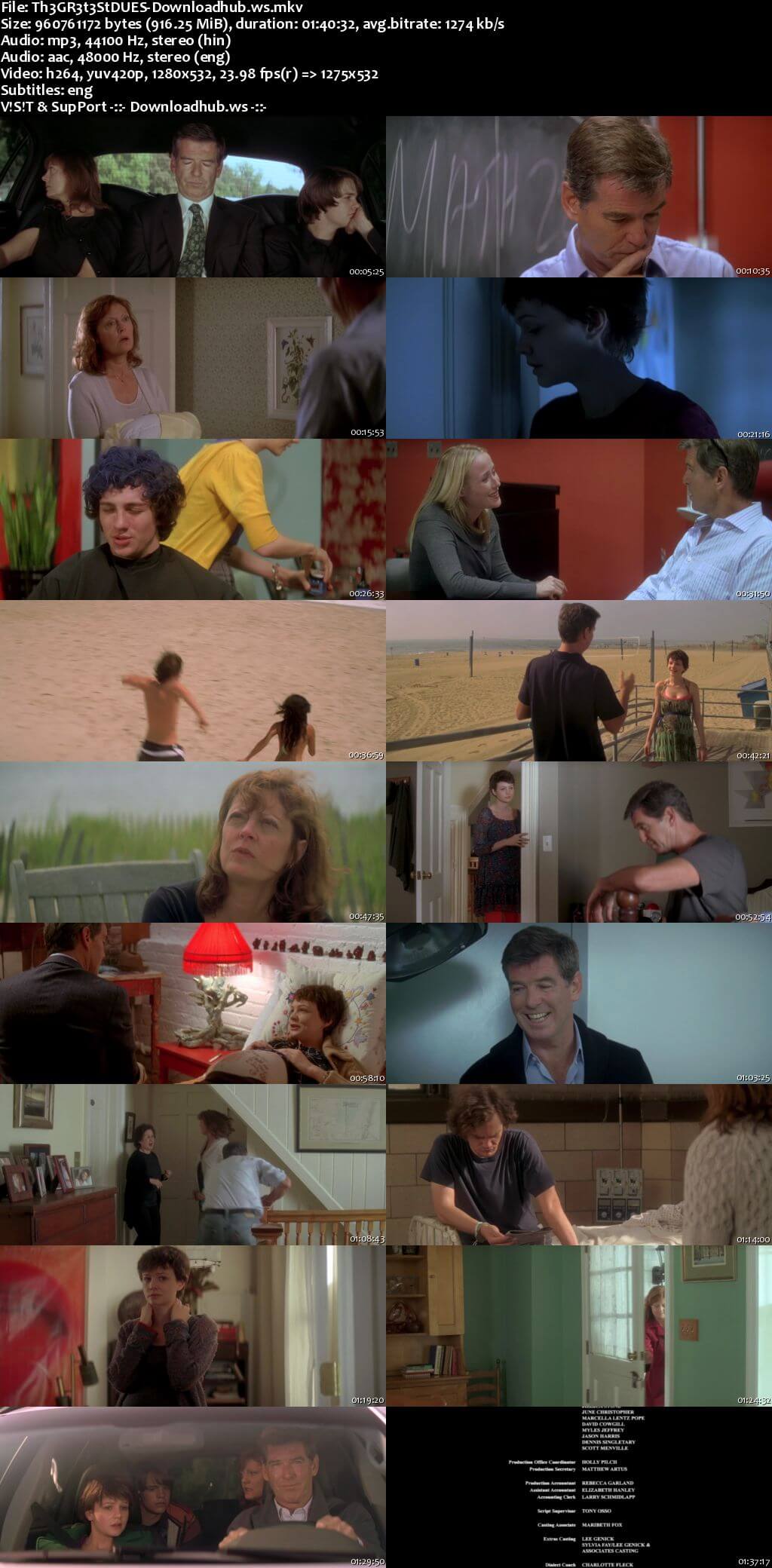 The Greatest 2009 Hindi Dual Audio 720p BluRay Free Download