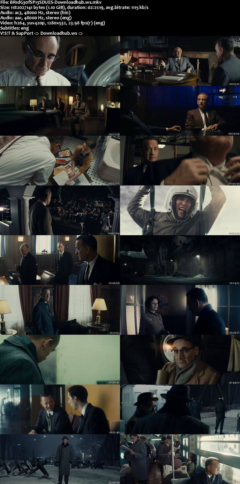 Bridge of Spies 2015 Hindi Dual Audio 720p BluRay Free Download