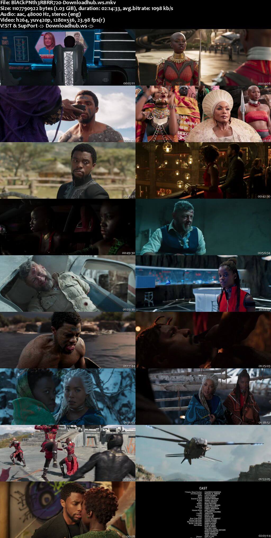 Black Panther 2018 English 720p BRRip 1GB ESubs