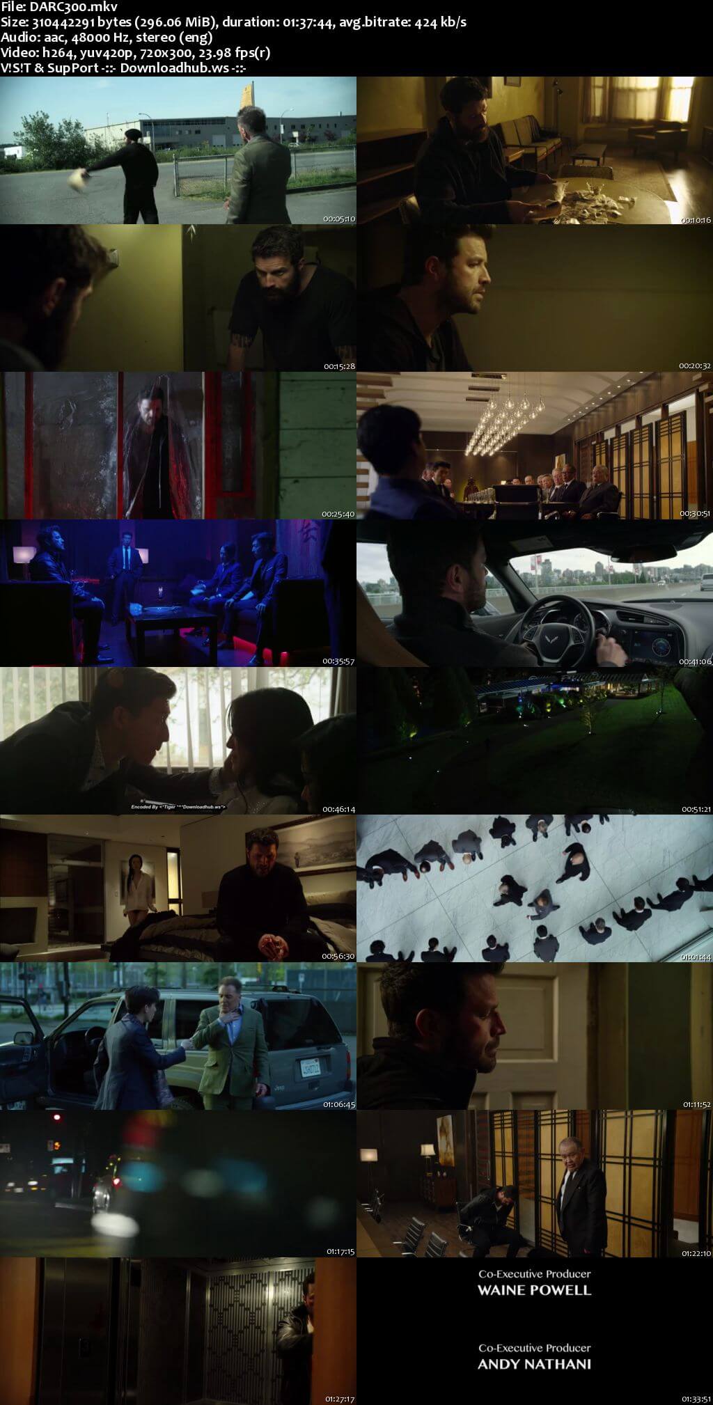 Darc 2018 English 480p WEBRip ESubs Darc 2018 English 480p WEBRip ESubs