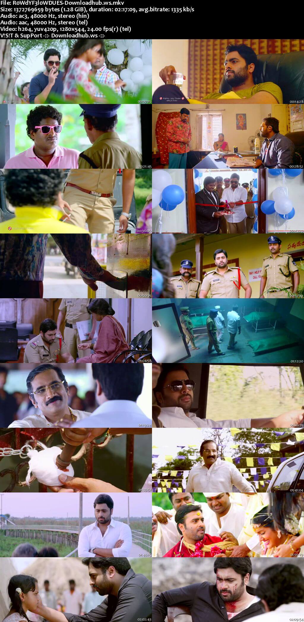 Rowdy Fellow 2014 UNCUT Hindi Dual Audio 720p HDRip Free Download Rowdy Fellow 2014 UNCUT Hindi Dual Audio 720p HDRip Free Download