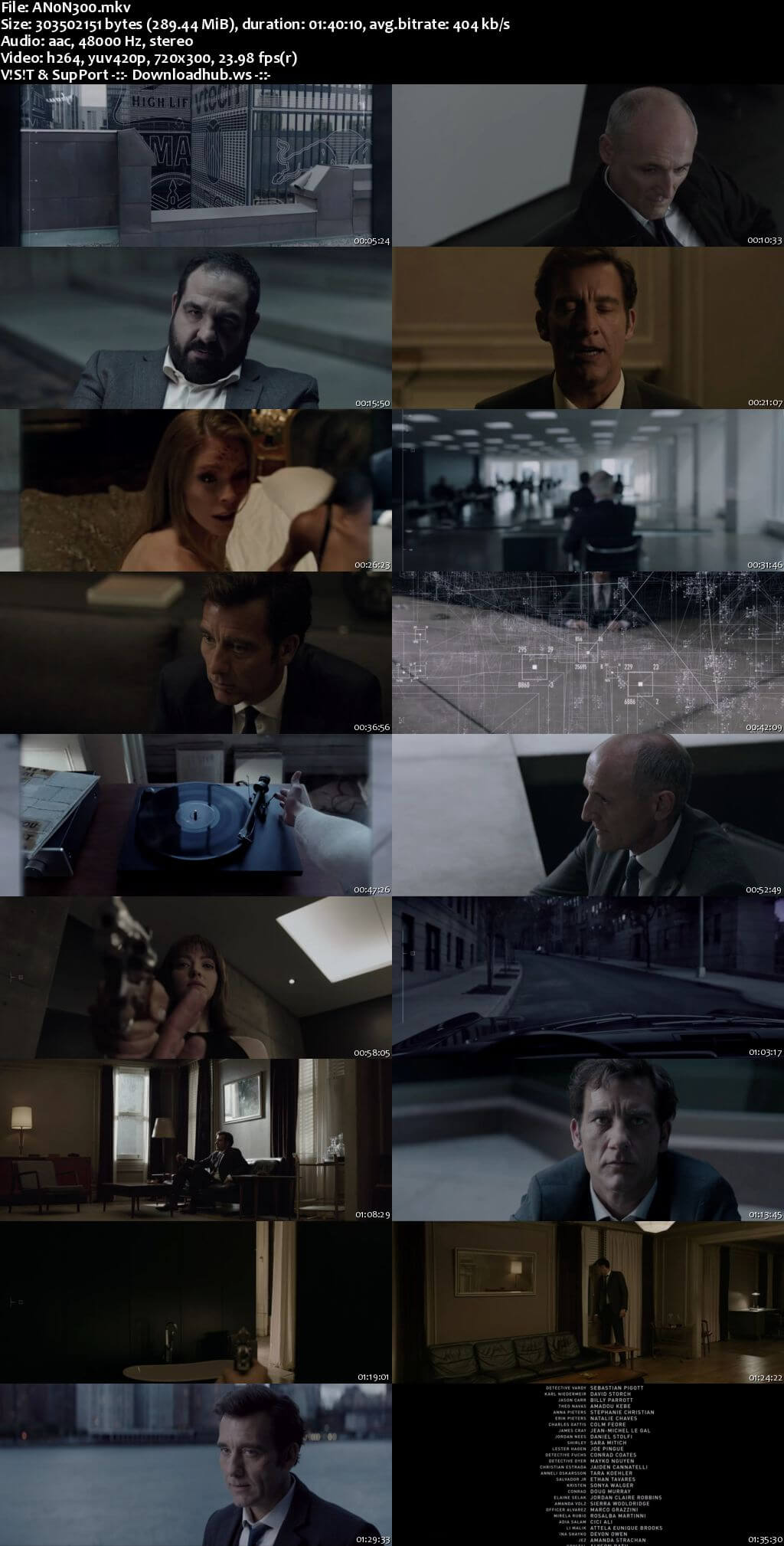 Anon 2018 English 480p WEBRip MSubs