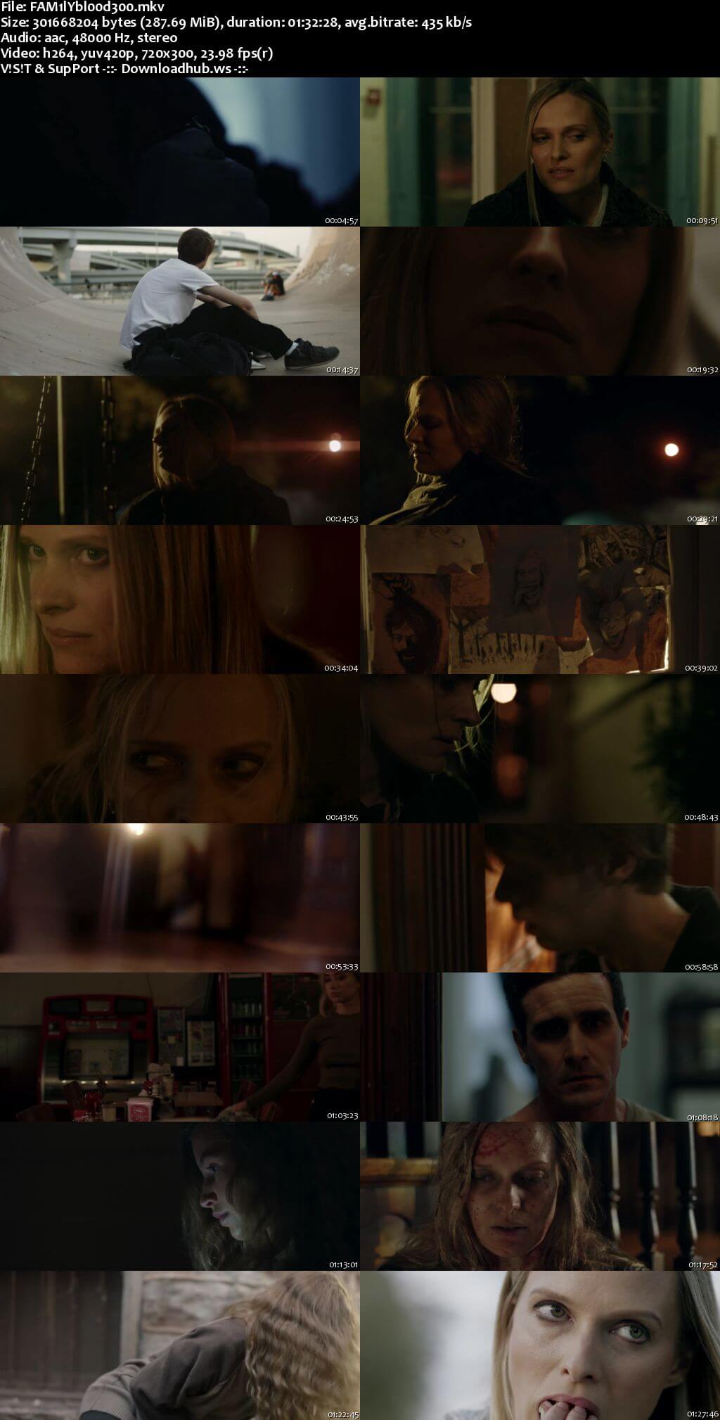 Family Blood 2018 English 480p WEBRip MSubs Family Blood 2018 English 480p WEBRip MSubs