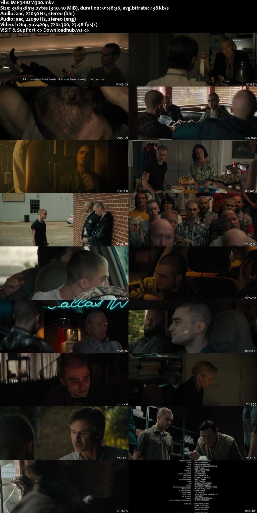 Imperium 2016 Hindi Dual Audio 480p BluRay Free Download Imperium 2016 Hindi Dual Audio 480p BluRay Free Download