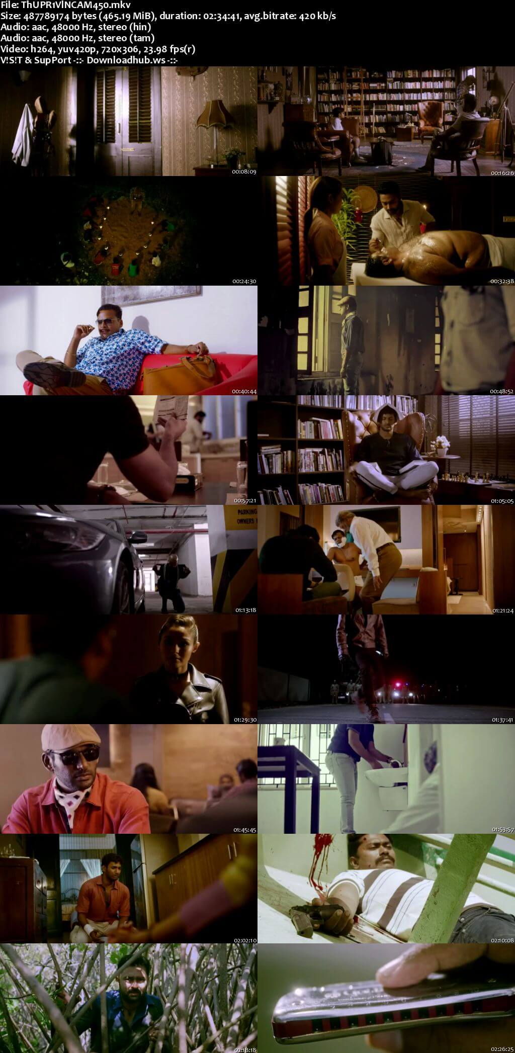 Thupparivaalan 2017 UNCUT Hindi Dual Audio 480p HDRip Free Download