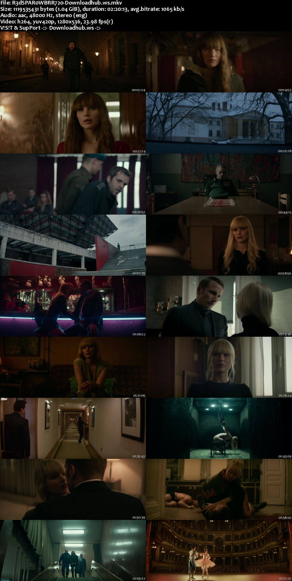 Red Sparrow 2018 English 720p BRRip 1GB ESubs