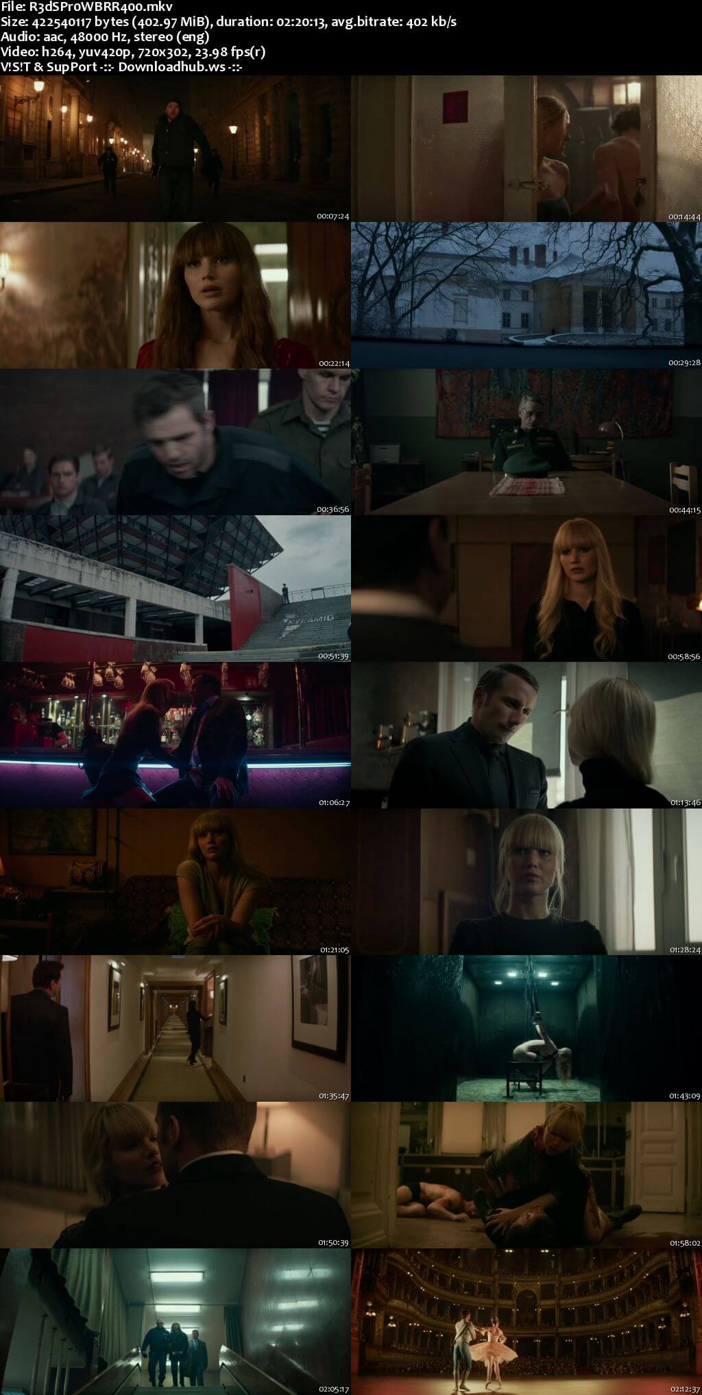 Red Sparrow 2018 English 480p BRRip ESubs