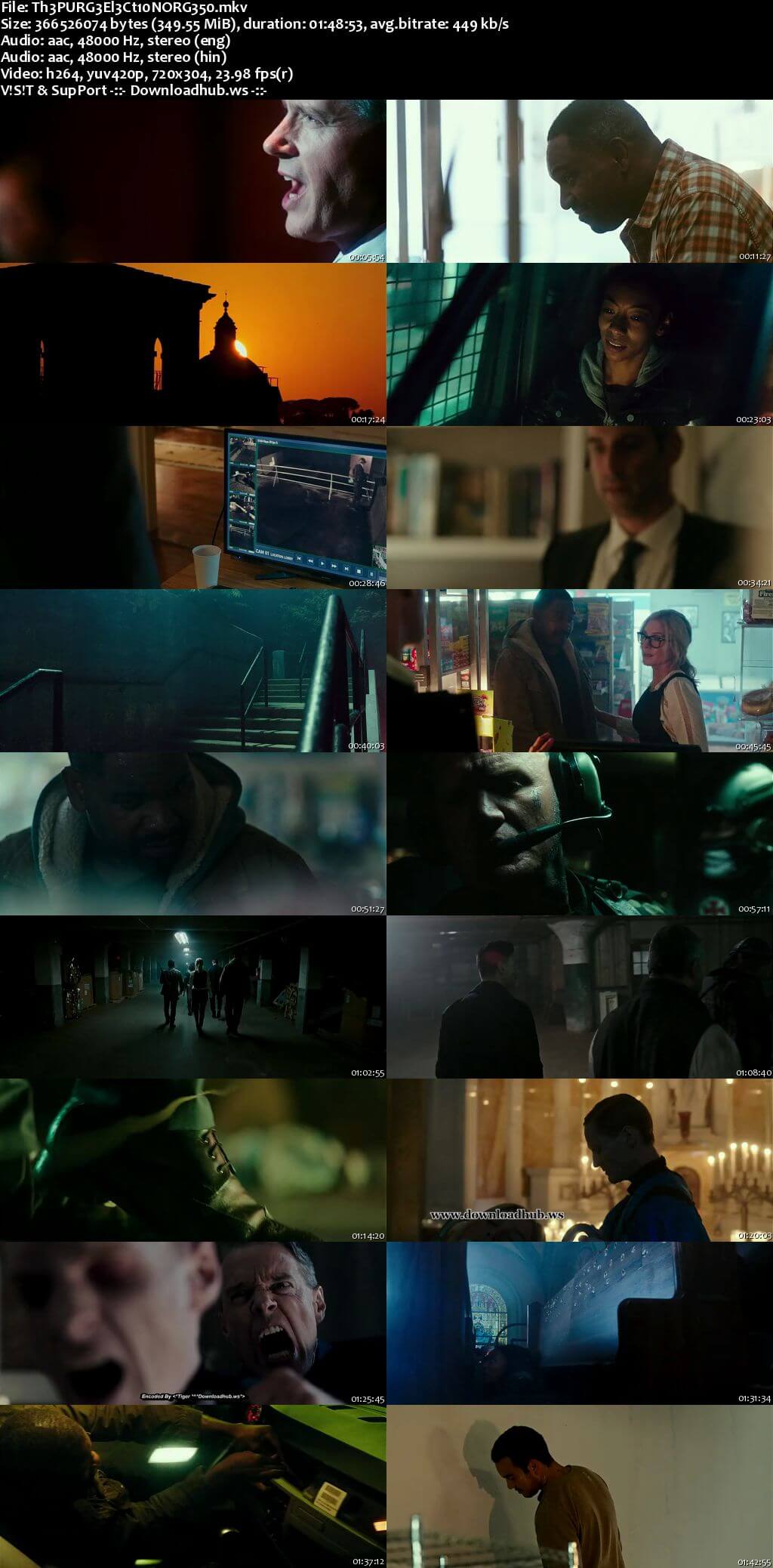 The Purge Election Year 2016 Hindi Dual Audio 480p BluRay Free Download