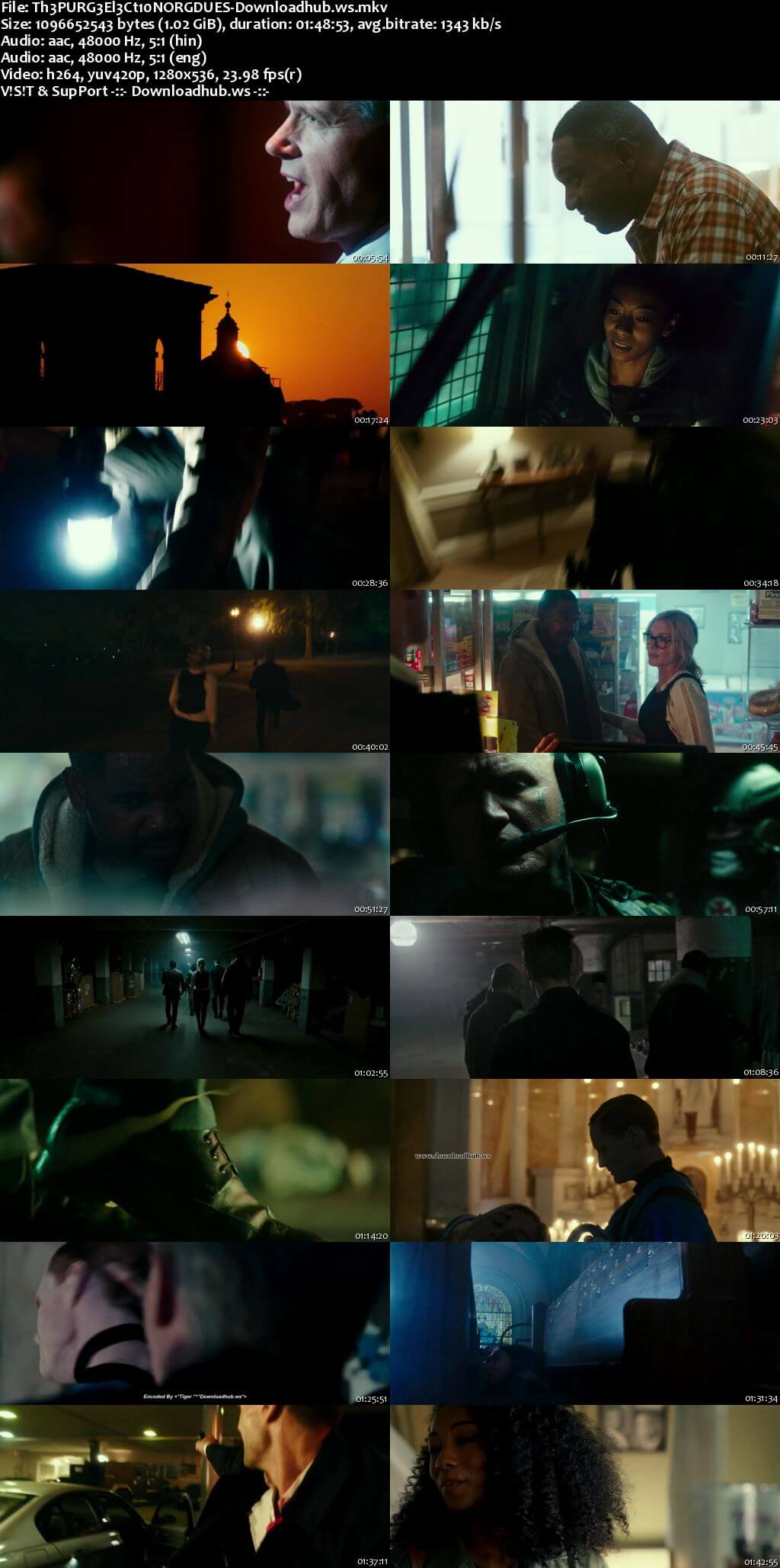The Purge Election Year 2016 Hindi Dual Audio 720p BluRay Free Download