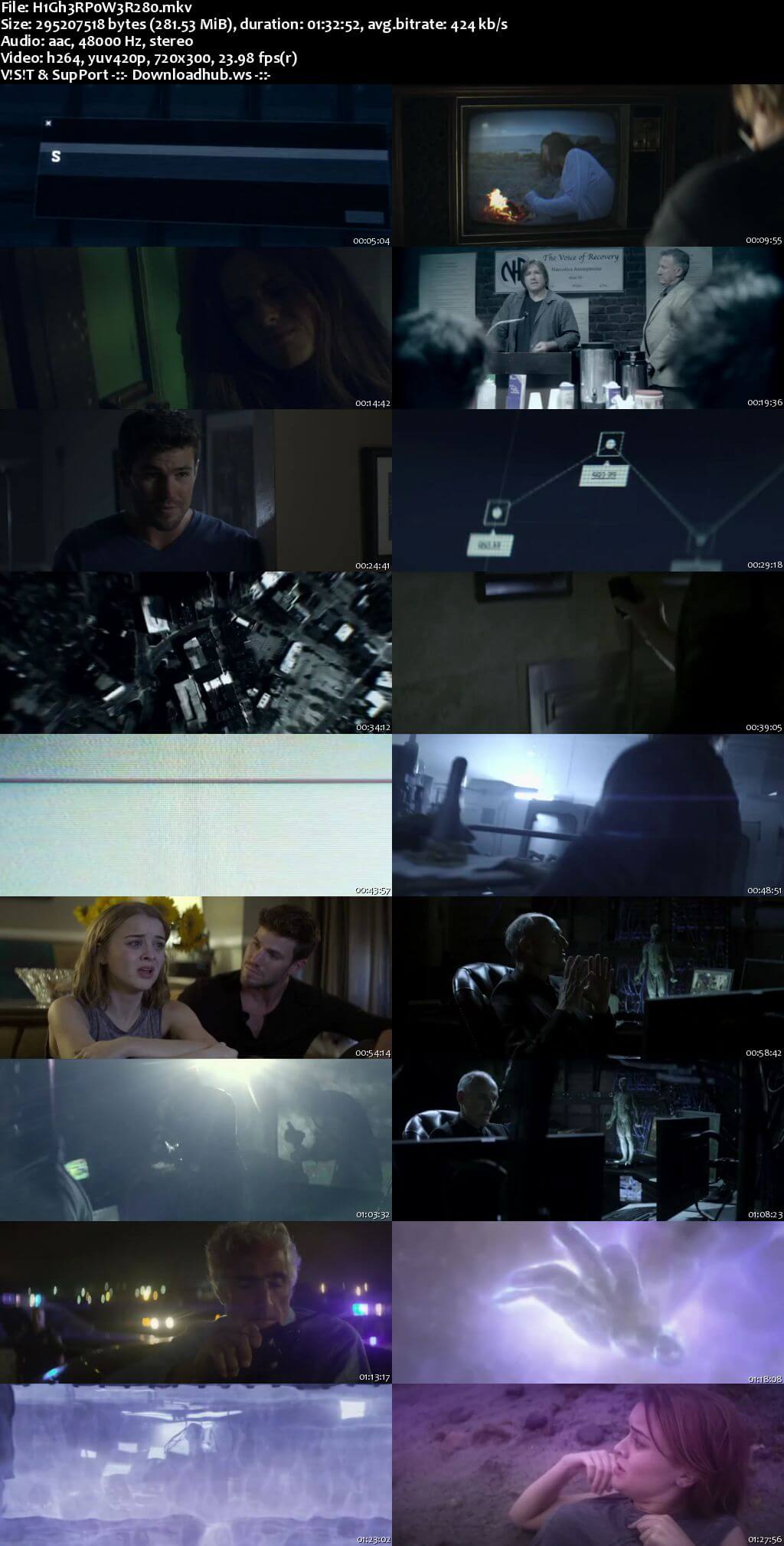 Higher Power 2018 English 480p Web-DL ESubs Higher Power 2018 English 480p Web-DL ESubs
