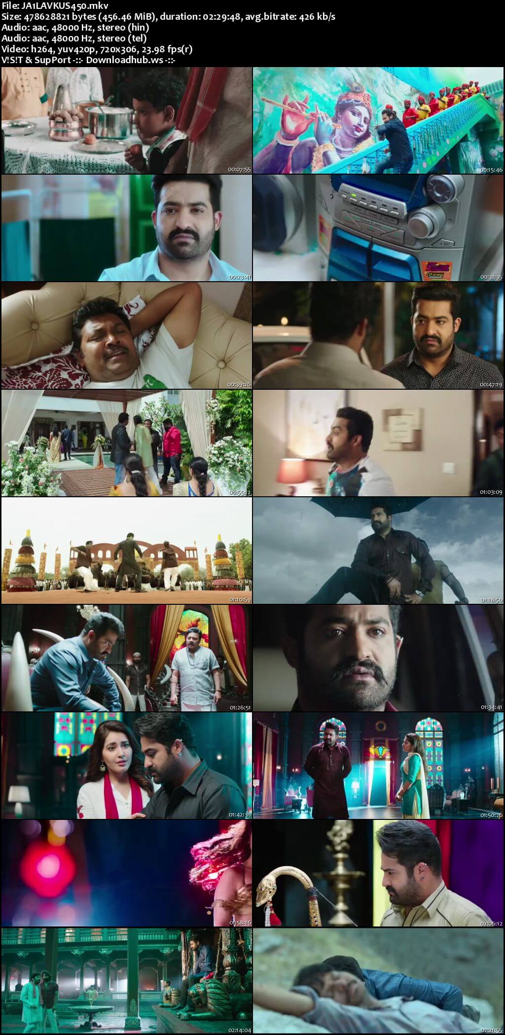 Jai Lava Kusa 2017 UNCUT Hindi Dual Audio 480p HDRip Free Download Jai Lava Kusa 2017 UNCUT Hindi Dual Audio 480p HDRip Free Download