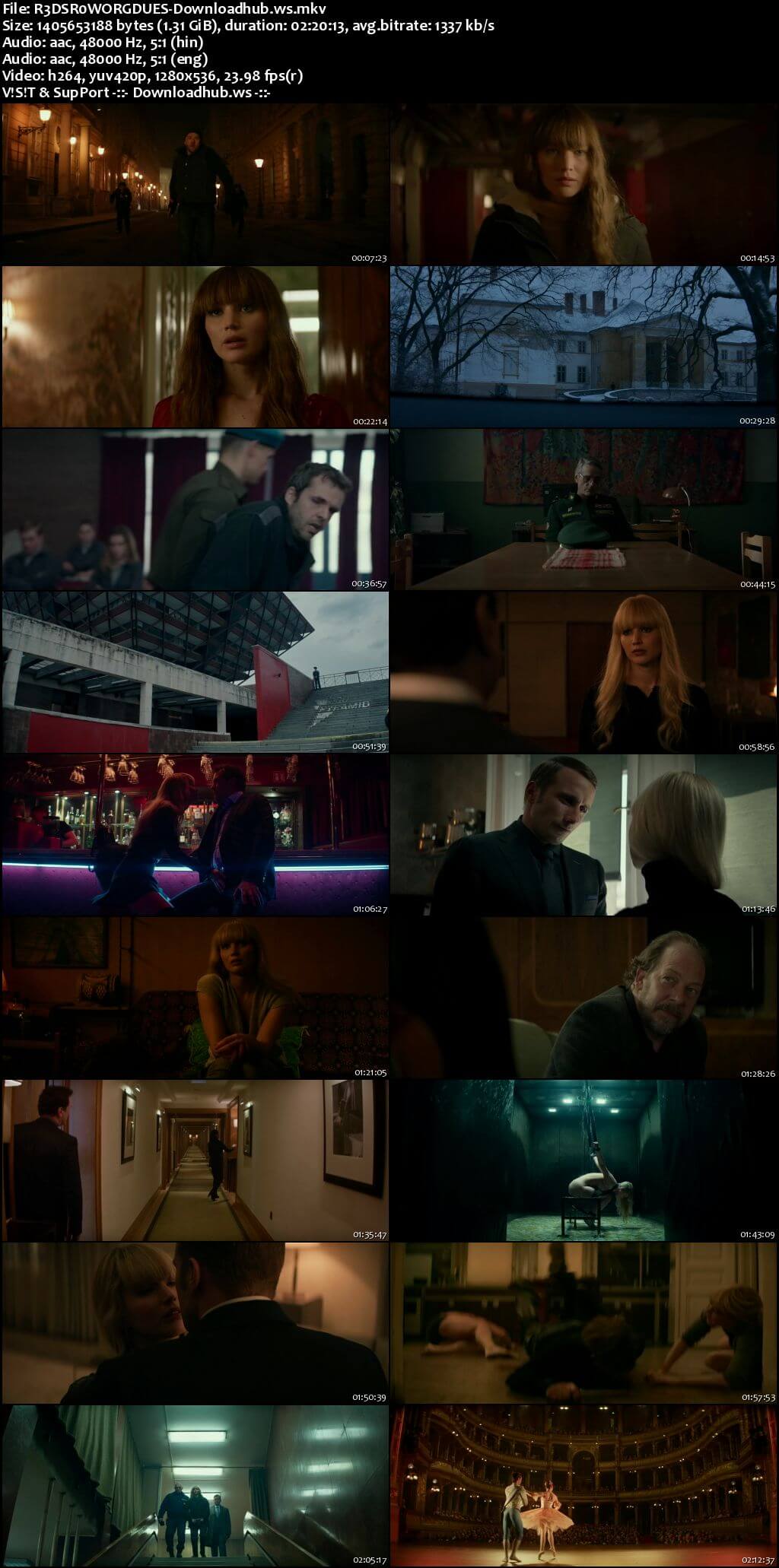Red Sparrow 2018 Hindi Dual Audio 720p BluRay Free Download