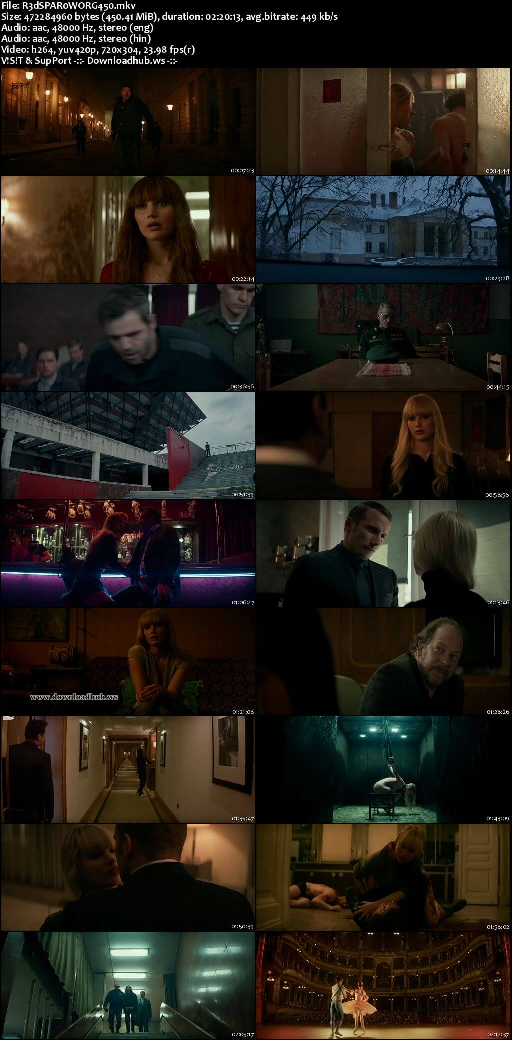 Red Sparrow 2018 Hindi Dual Audio 480p BluRay Free Download