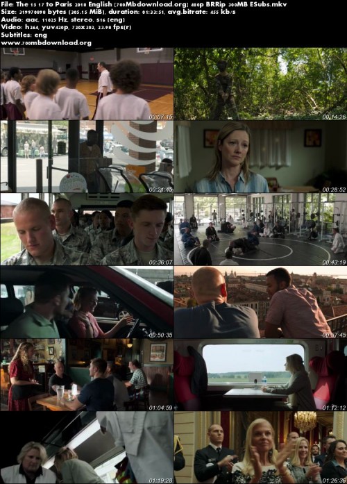 The-15-17-to-Paris-2018-English-700Mbdownload.org-480p-BRRip-300MB-ESubs.jpg