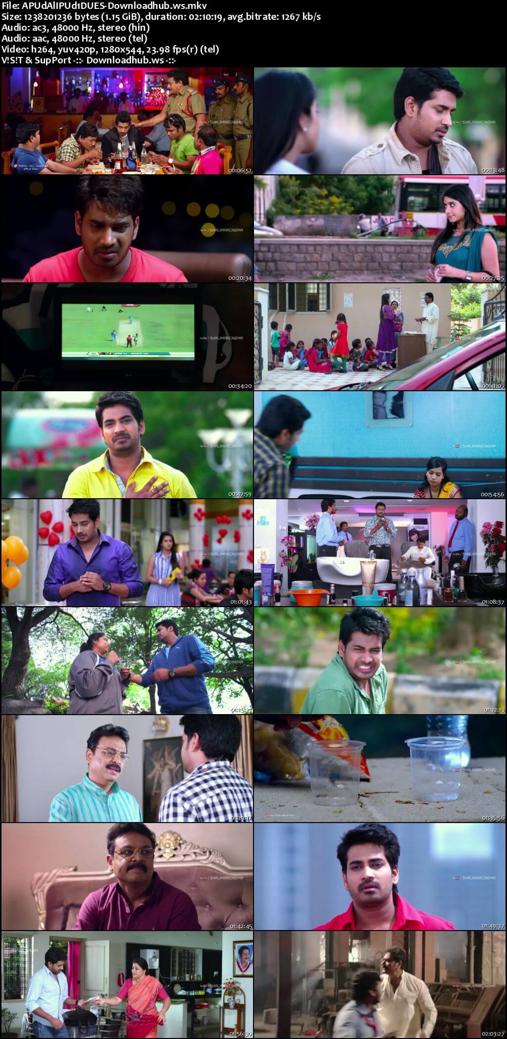 Appudalaa Ippudilaa 2016 UNCUT Hindi Dual Audio 720p HDRip Free Download Appudalaa Ippudilaa 2016 UNCUT Hindi Dual Audio 720p HDRip Free Download