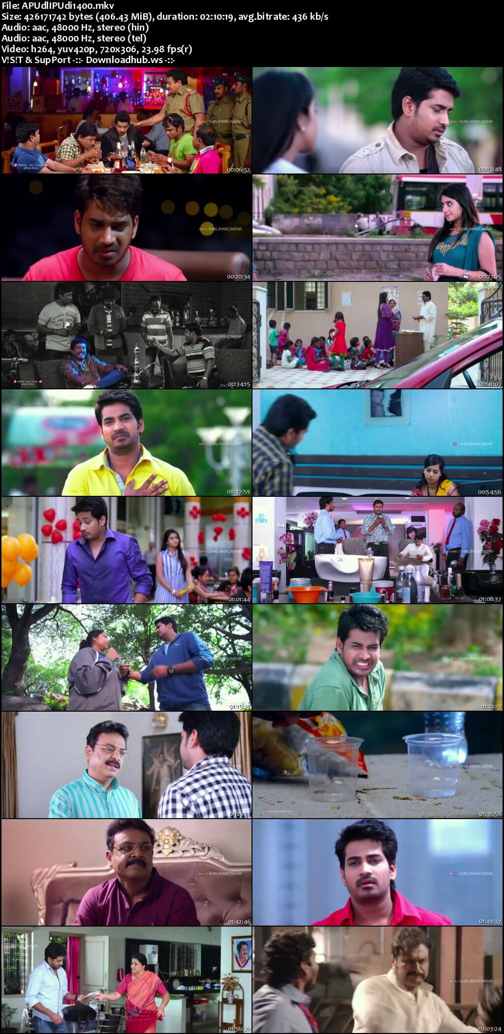 Appudalaa Ippudilaa 2016 UNCUT Hindi Dual Audio 480p HDRip Free Download Appudalaa Ippudilaa 2016 UNCUT Hindi Dual Audio 480p HDRip Free Download