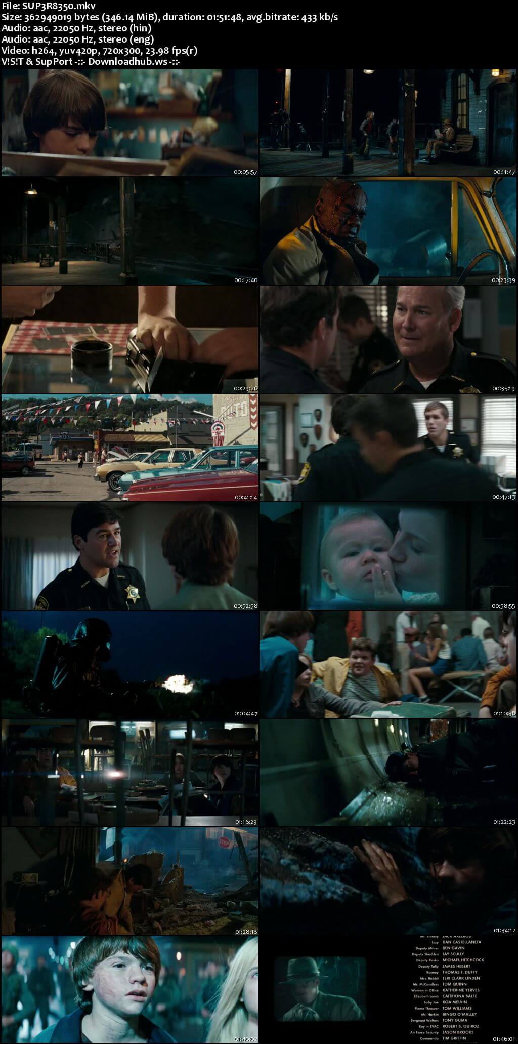 Super 8 2011 Hindi Dual Audio 480p BluRay Free Download