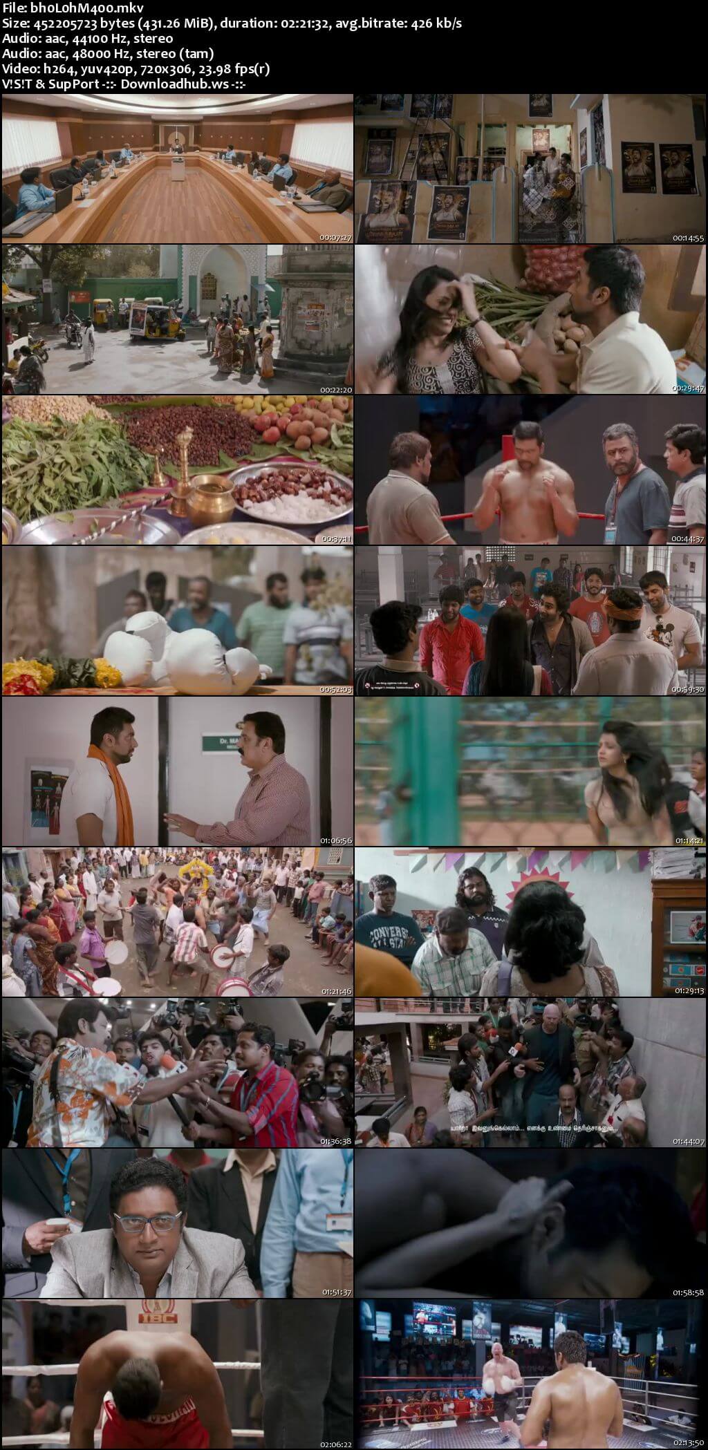 Boologam 2015 UNCUT Hindi Dual Audio 480p HDRip Free Download TBoologam 2015 UNCUT Hindi Dual Audio 480p HDRip Free Download