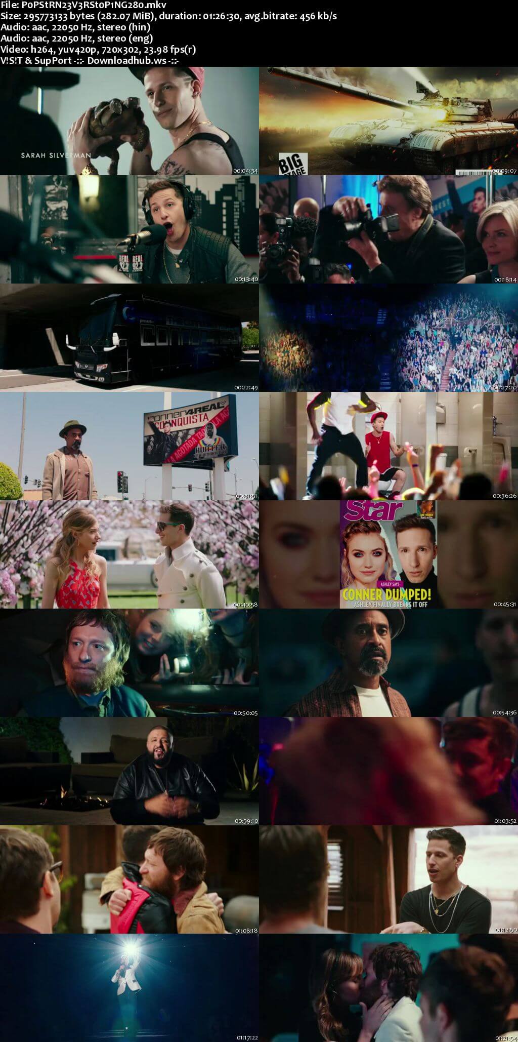 Popstar Never Stop Never Stopping 2016 Hindi Dual Audio 480p BluRay Free Download