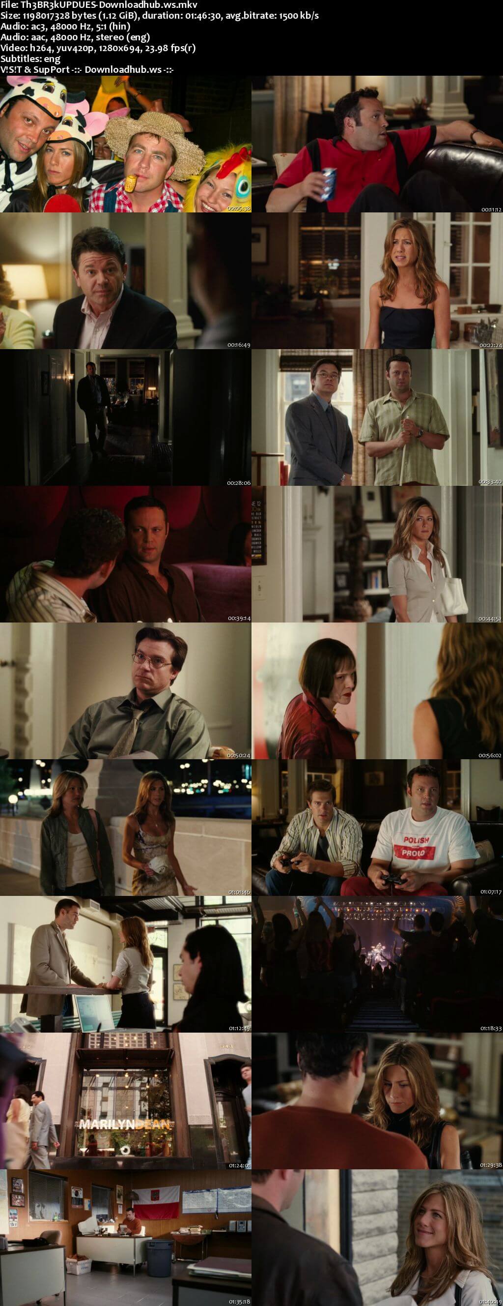 The Break-Up 2006 Hindi Dual Audio 720p BluRay Free Download