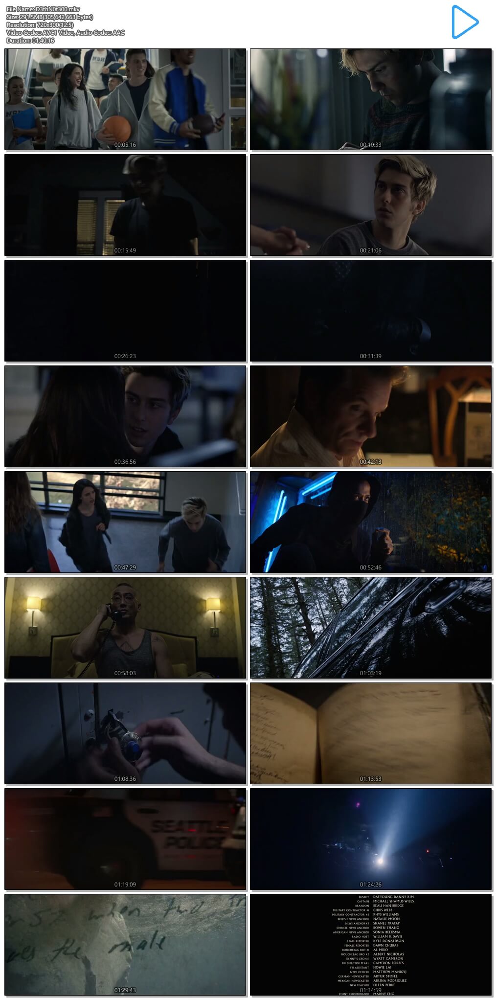 Death Note 2017 English 480p WEBRip MSubs Death Note 2017 English 480p WEBRip MSubs