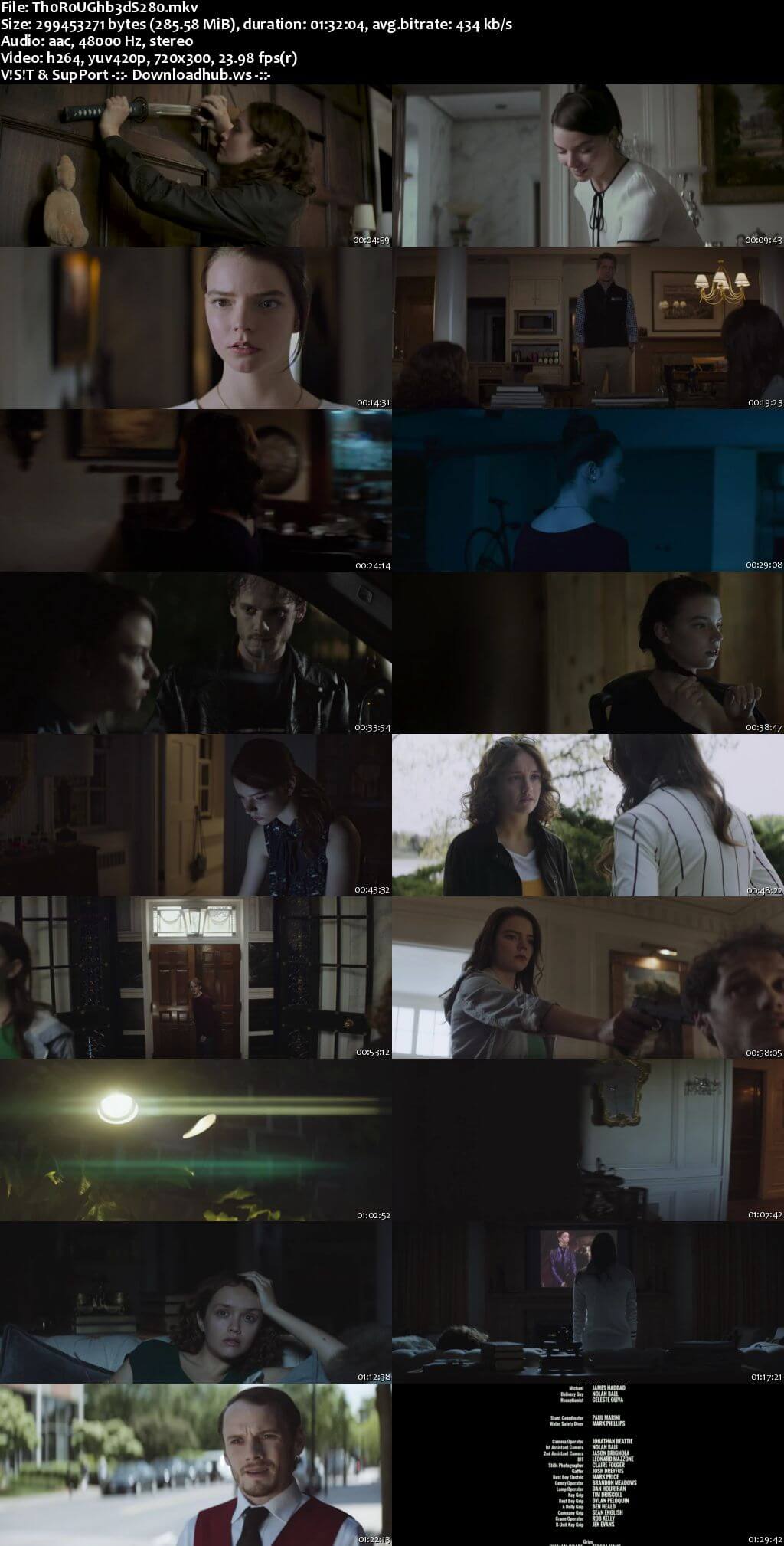 Thoroughbreds 2017 English 480p Web-DL ESubs