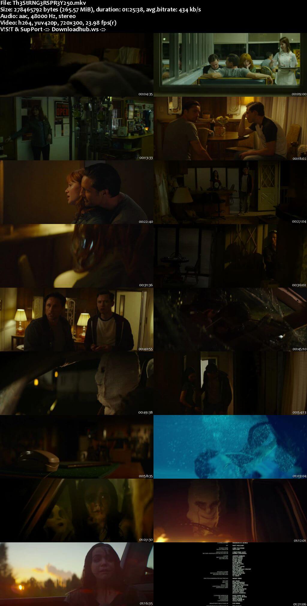The Strangers Prey at Night 2018 English 480p Web-DL
