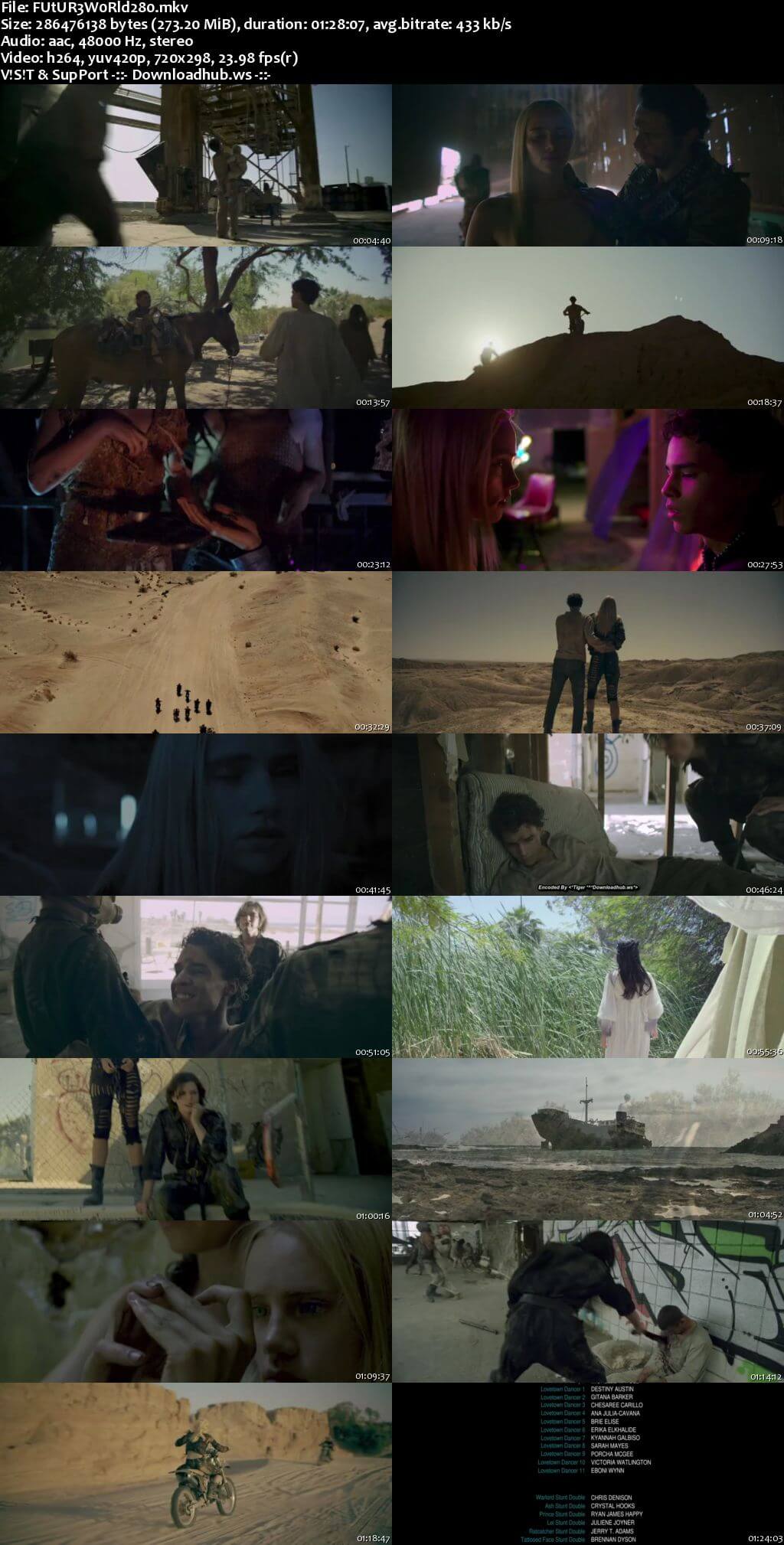 Future World 2018 English 480p Web-DL ESubs