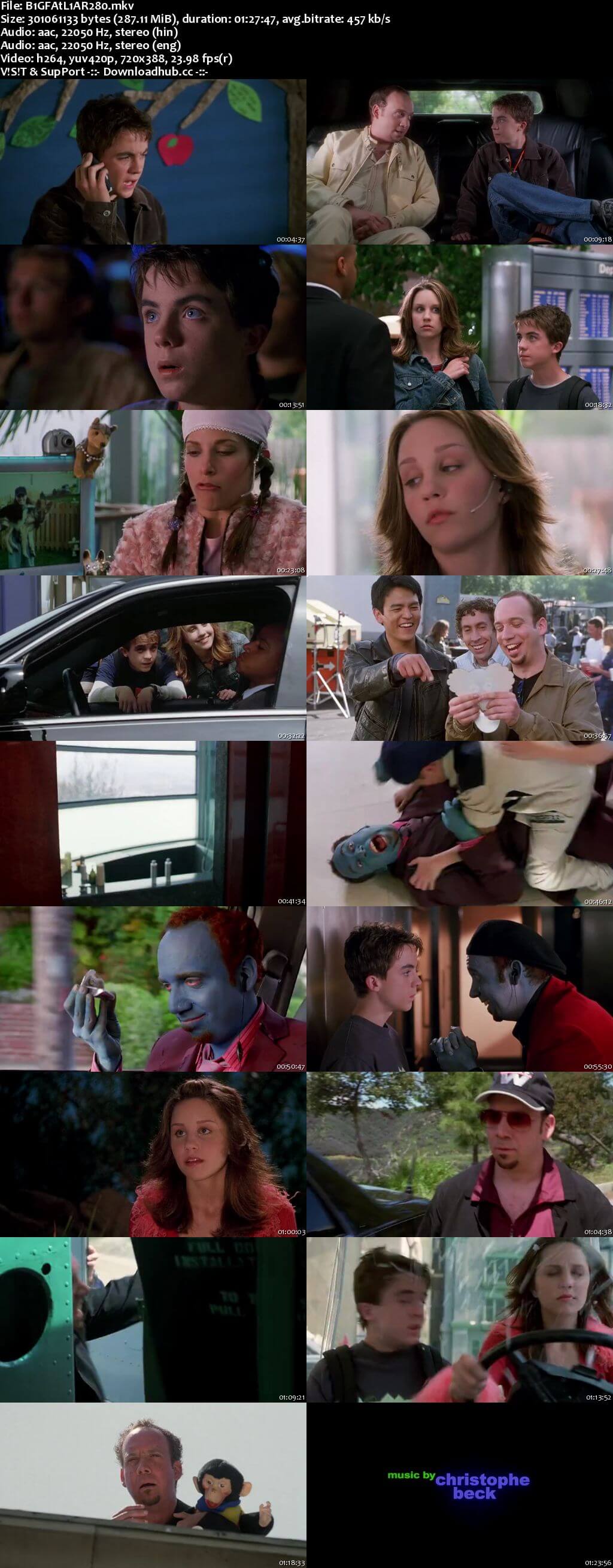 Big Fat Liar 2002 Hindi Dual Audio 480p BluRay Free Download