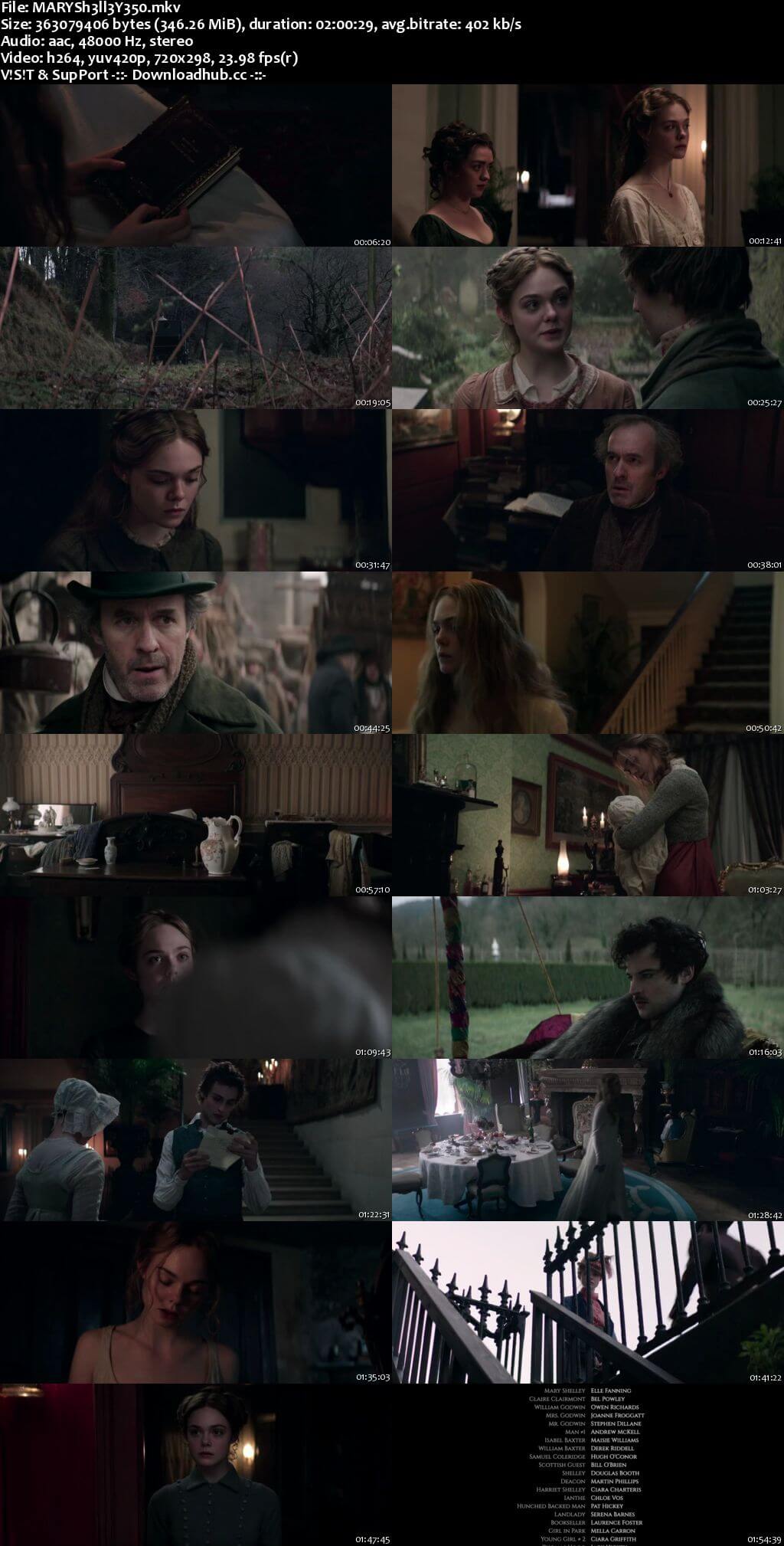 Mary Shelley 2017 English 480p Web-DL ESubs Mary Shelley 2017 English 480p Web-DL ESubs