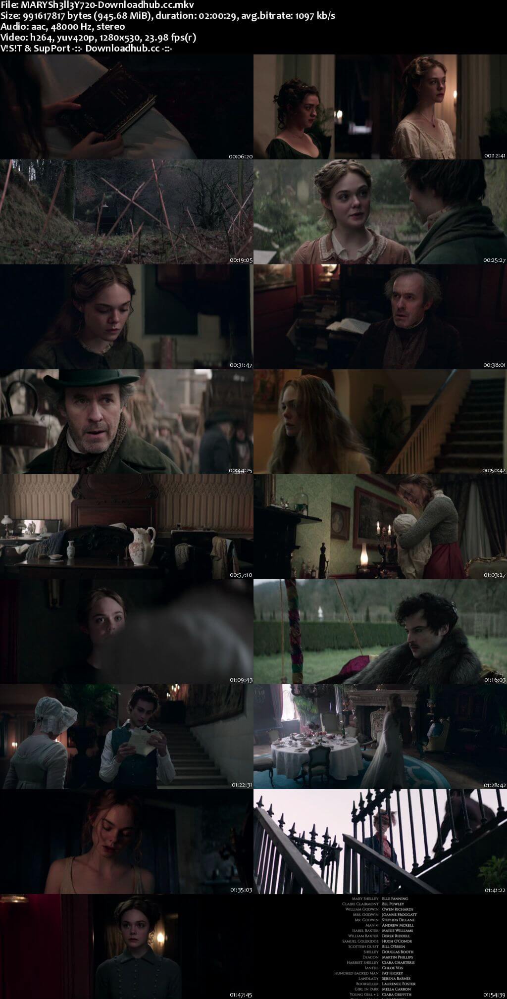 Mary Shelley 2017 English 720p Web-DL 950MB ESubs