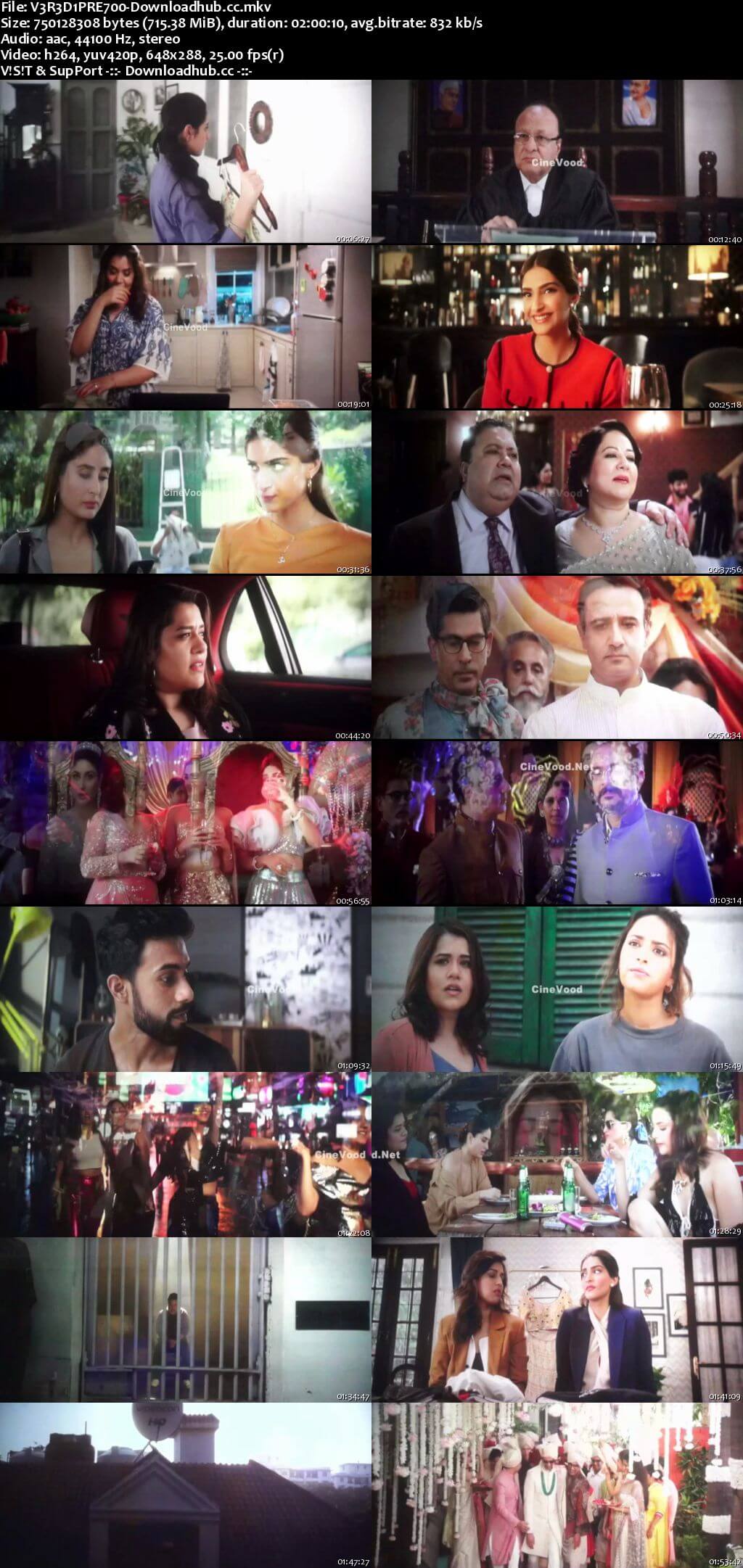 Veere Di Wedding 2018 Hindi 700MB Pre-DVDRip x264