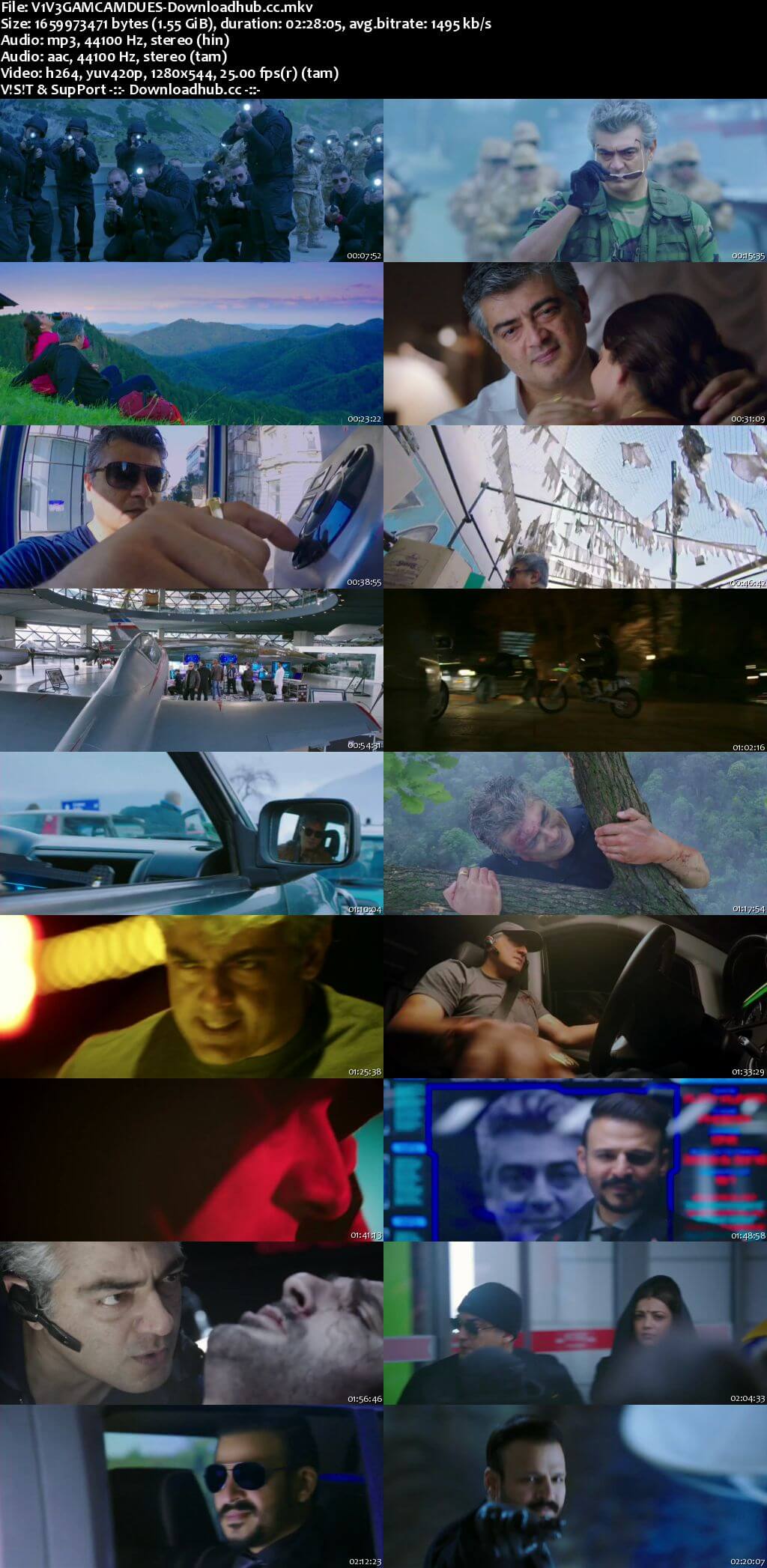 Vivegam 2017 UNCUT Hindi Dual Audio 720p HDRip Free Download