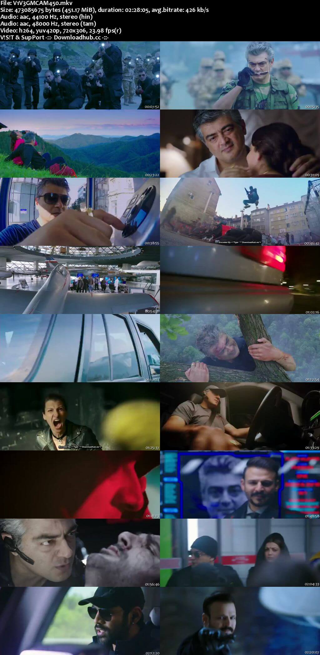 Vivegam 2017 UNCUT Hindi Dual Audio 480p HDRip Free Download Vivegam 2017 UNCUT Hindi Dual Audio 480p HDRip Free Download