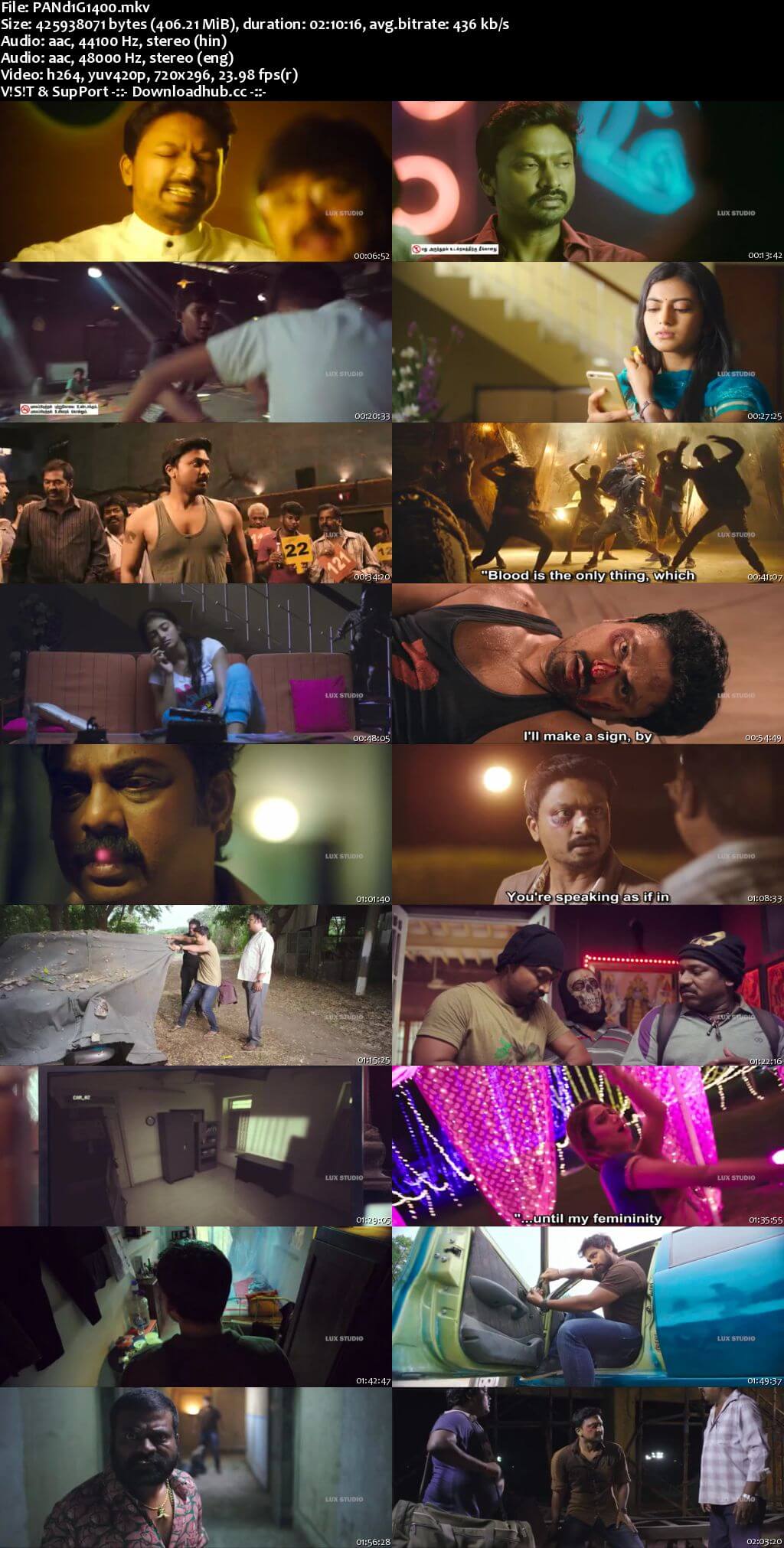 Pandigai 2017 UNCUT Hindi Dual Audio 480p HDRip Free Download