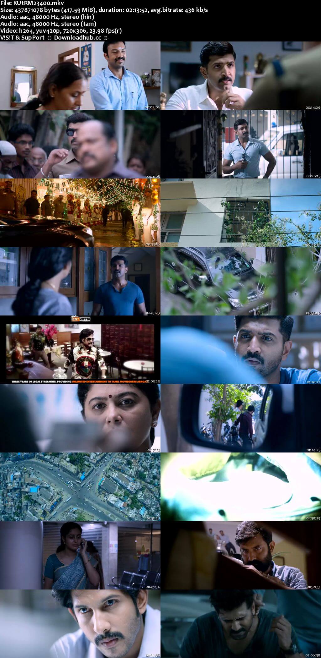 Kuttram 23 2017 UNCUT Hindi Dual Audio 480p HDRip Free Download